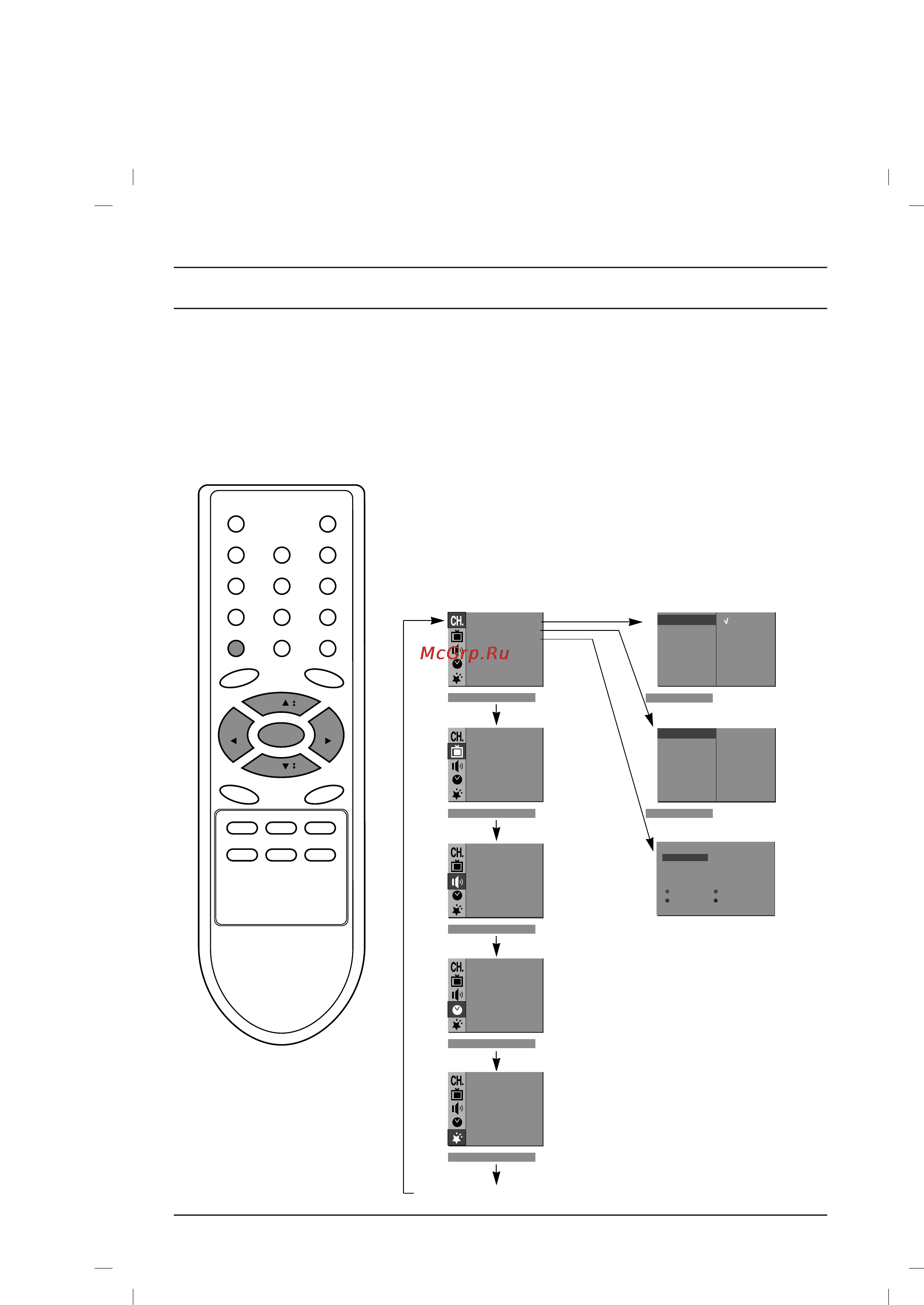 LG 14D1RB [8/28] On screen menus