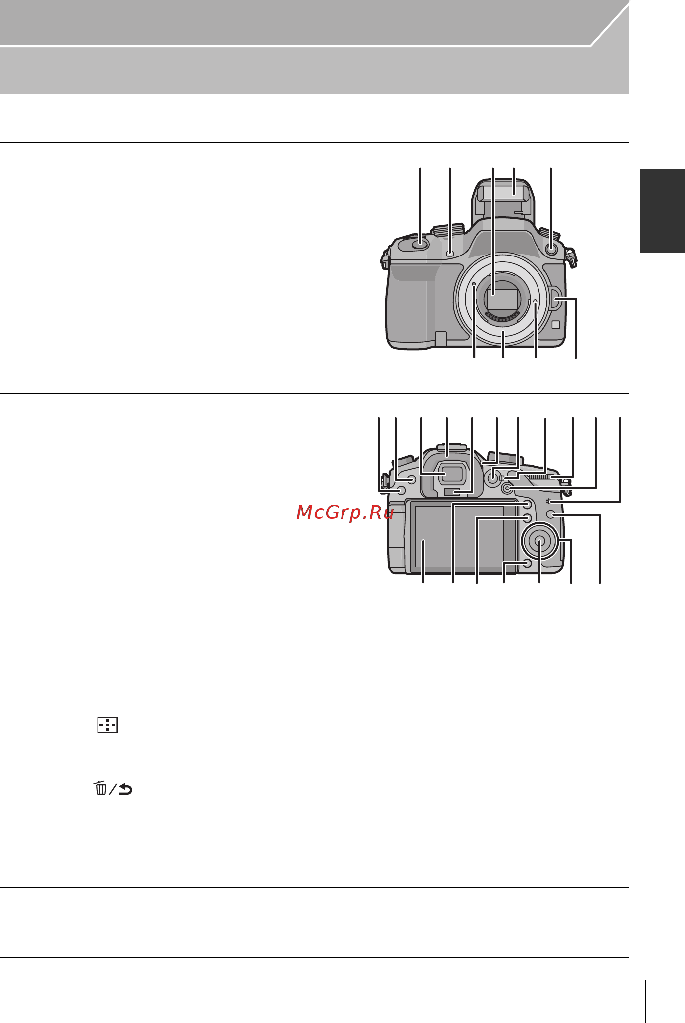 Panasonic DMC-GH3EE-K [11/100] Названия и функции составных частей