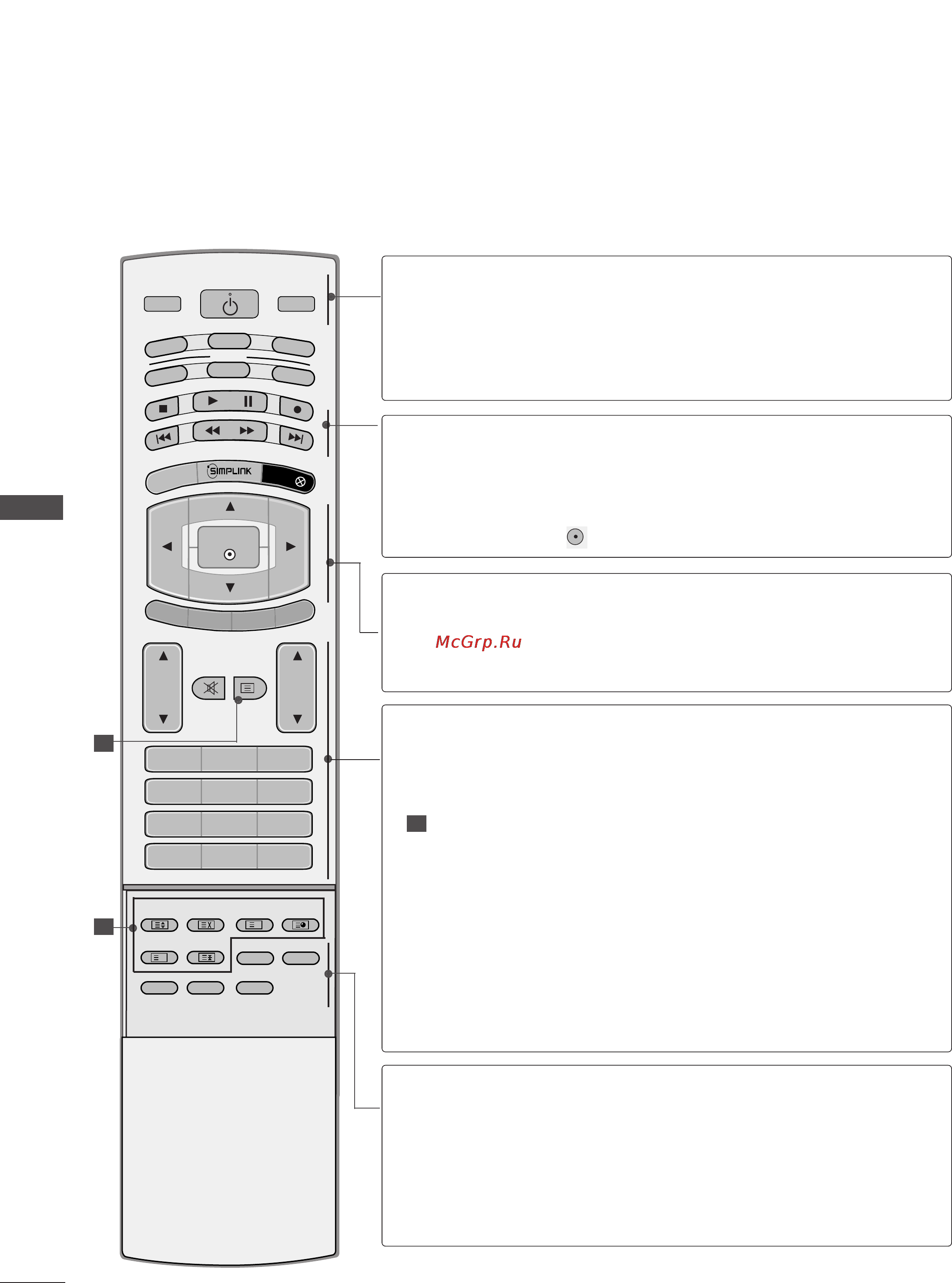 LG 52LB9RF [36/104] Remote control key functions