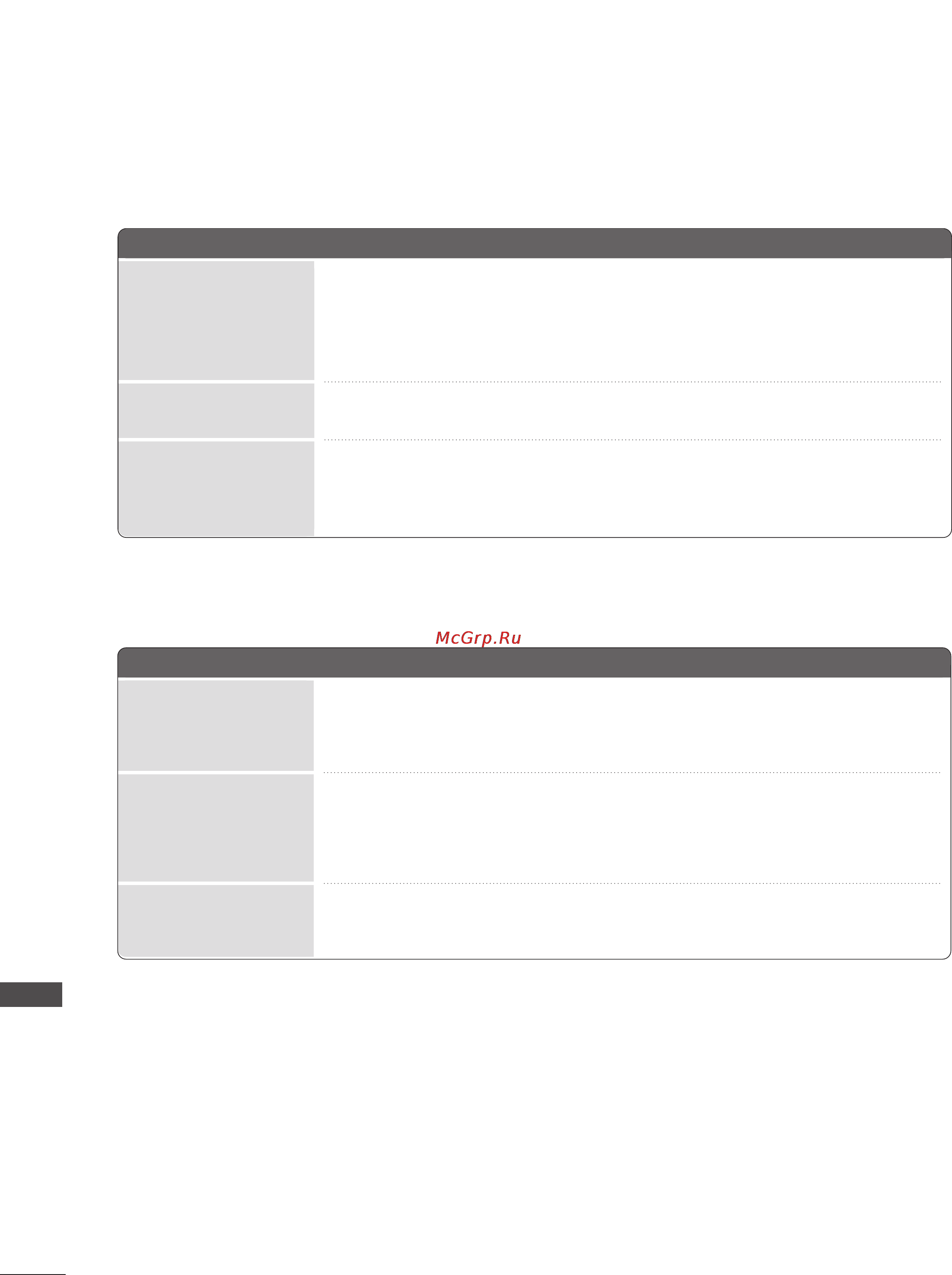 LG 52LB9RF [86/104] Appendix