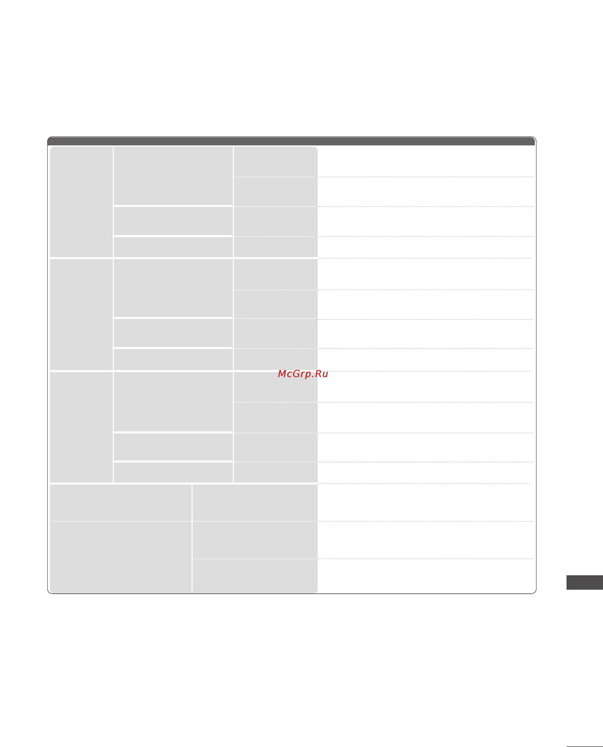 LG 52LB9RF [89/104] Product specifications