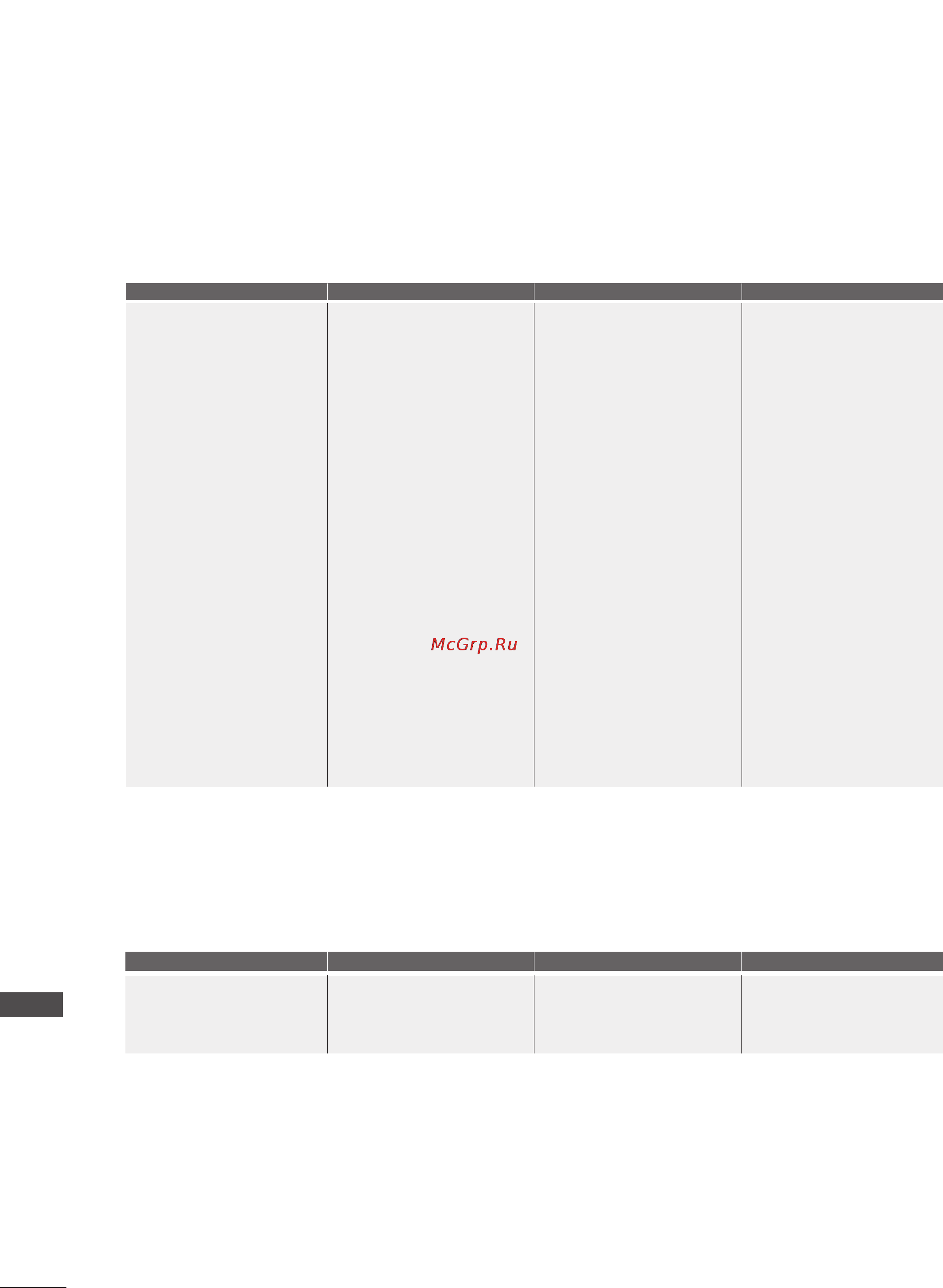 LG 52LB9RF [92/104] Appendix