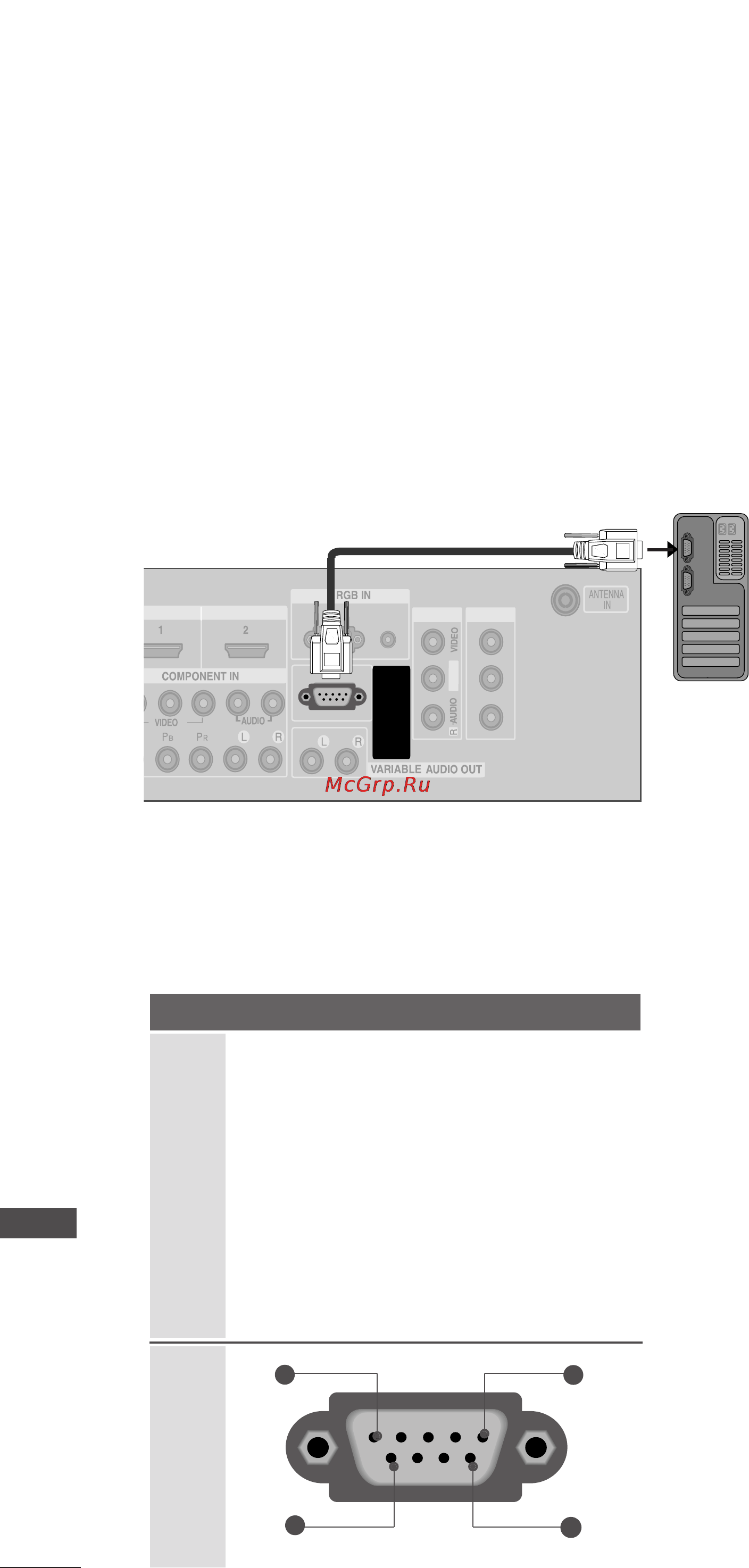 LG 52LB9RF [96/104] External control through rs 232c