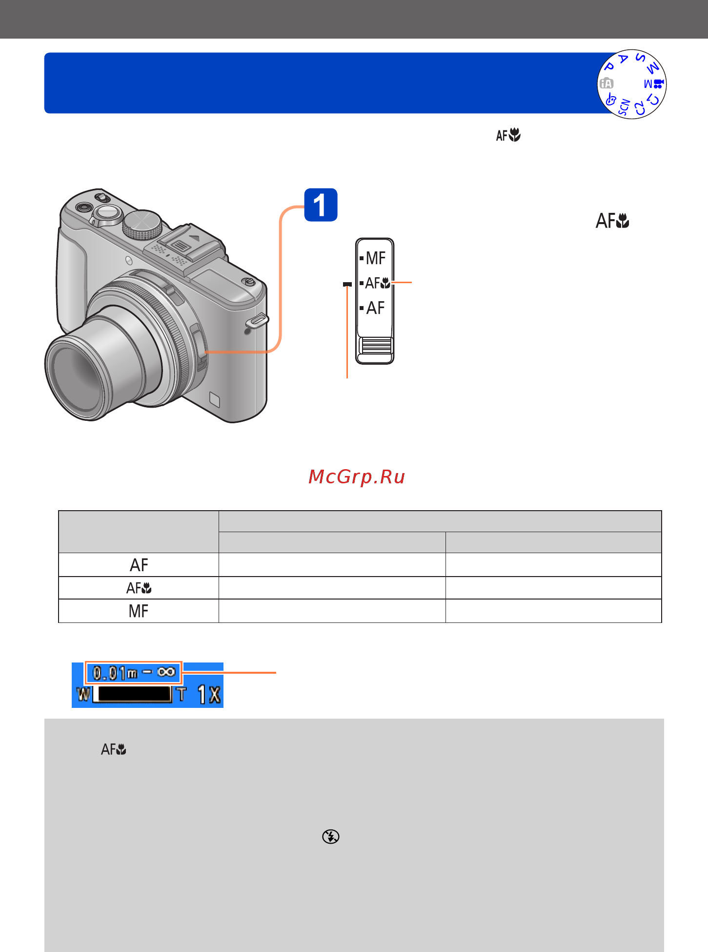 Panasonic DMC-LX7EE-K [102/226] Фотосъемка крупным планом