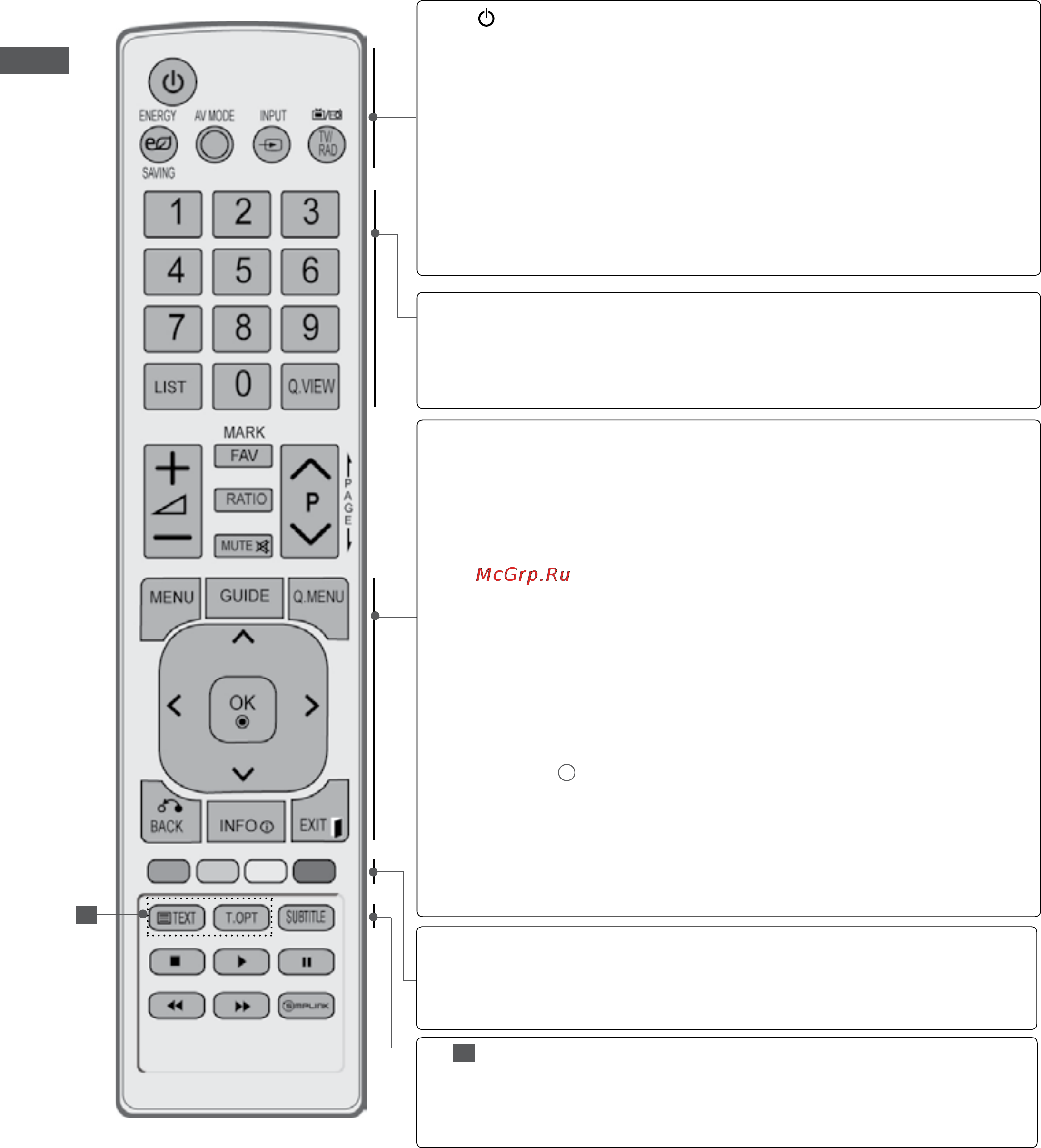 LG 47LD420 [16/206] Функции клавиш пульта дистанционного управления