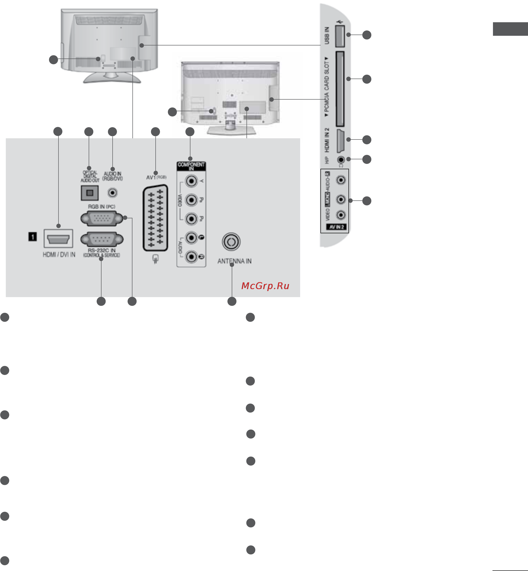 LG 47LD420 [21/206] Варианты подключения