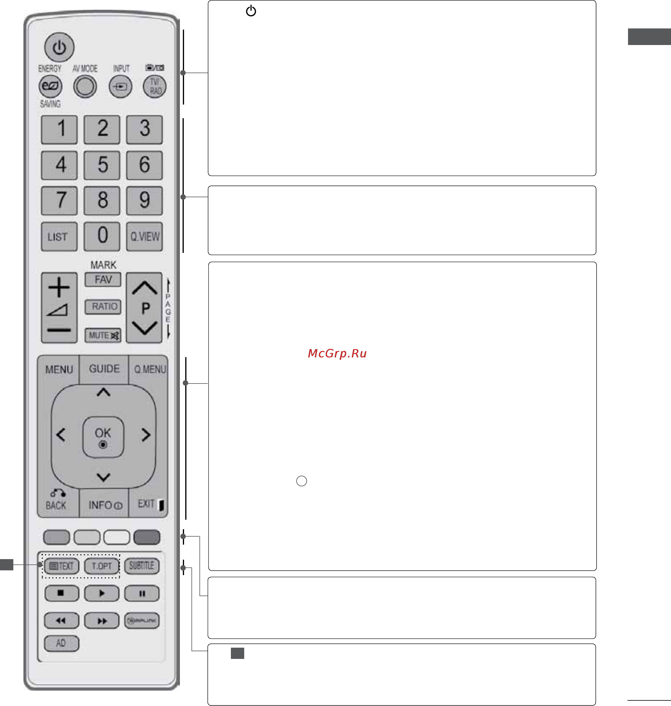 LG 47LD420 [35/206] Функции клавиш пульта дистанционного управления