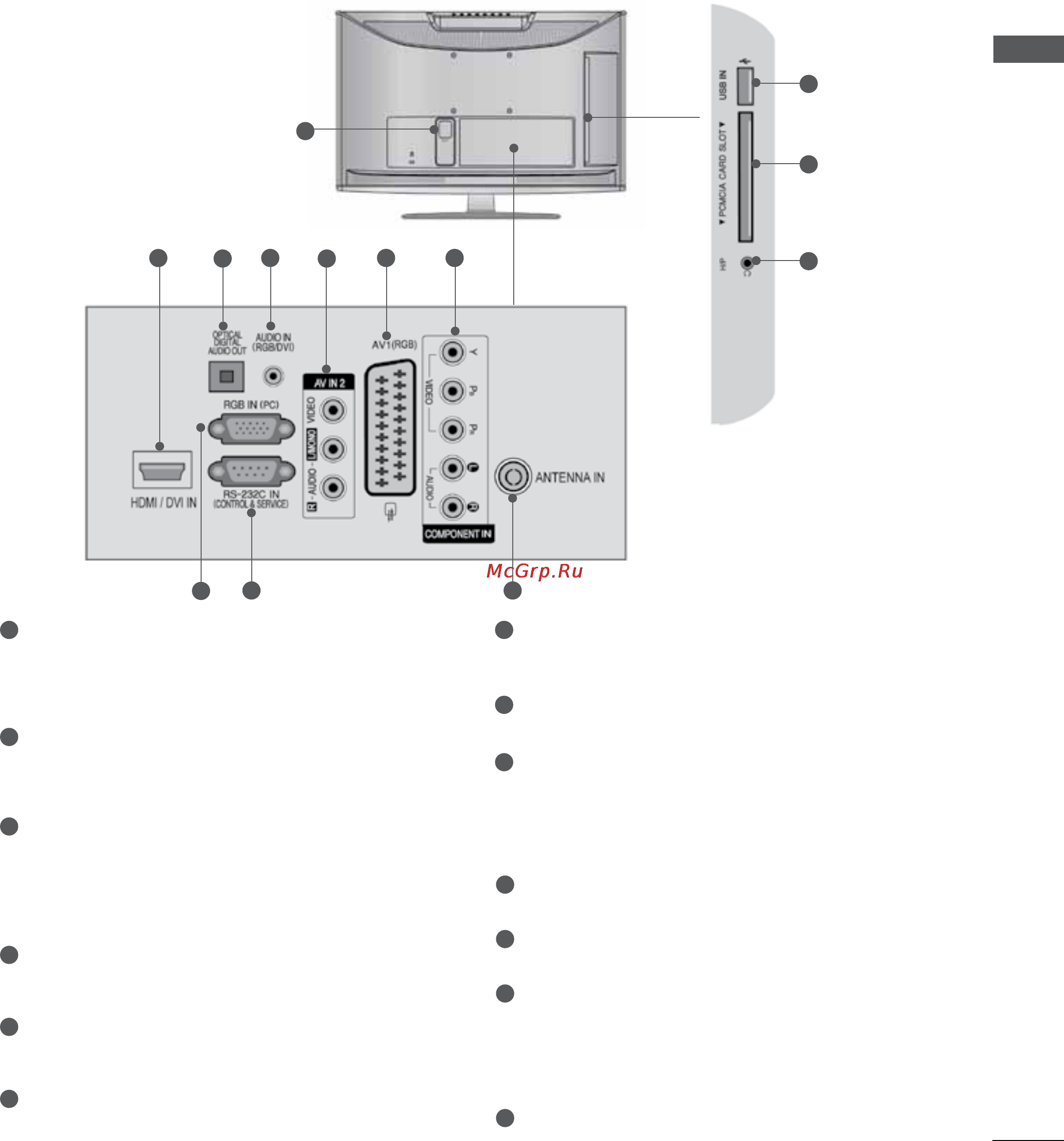 LG 47LD420 [7/206] Варианты подключения