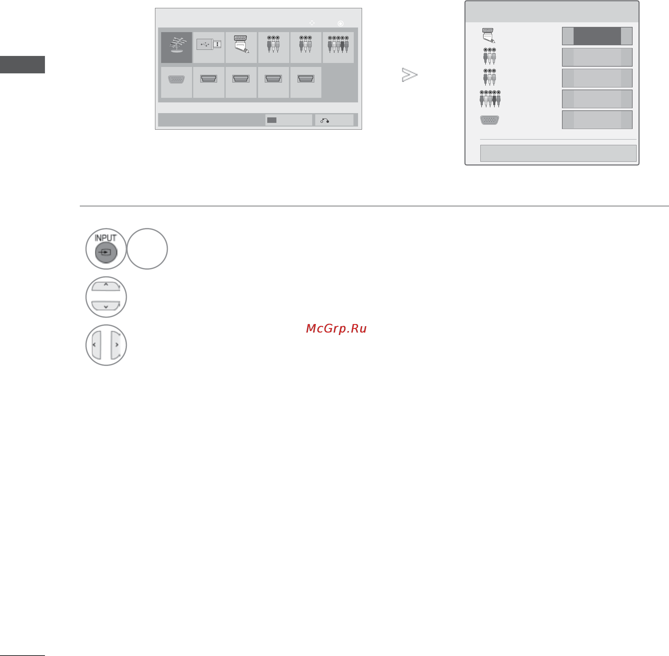 LG 47LD420 [92/206] Ярлыки для источников входного сигнала