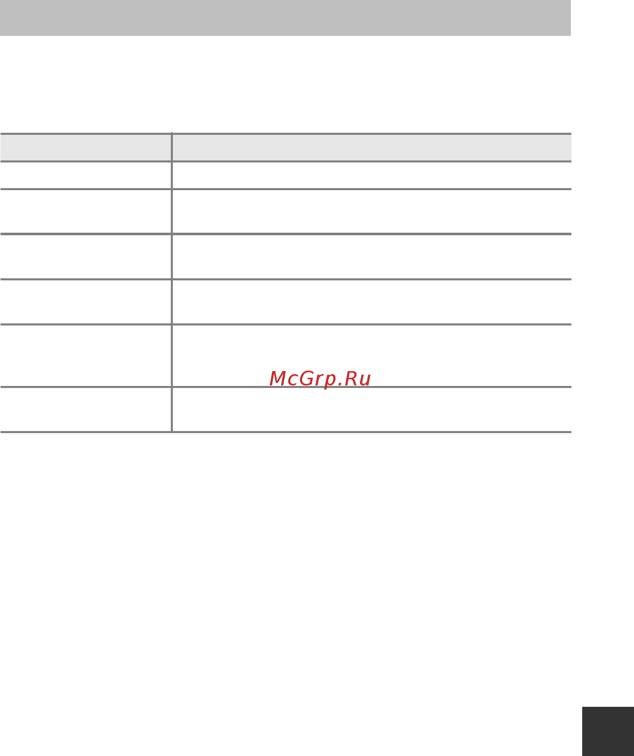 Nikon Coolpix S9500 Silver [133/252] Редактирование снимков