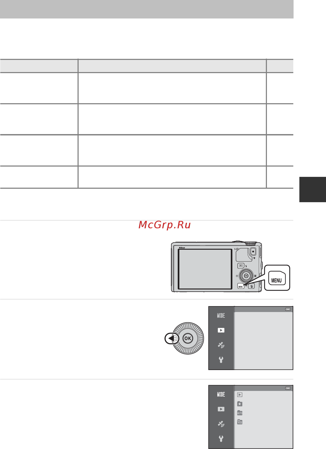Nikon Coolpix S9500 Silver [93/252] Выбор снимков определенного типа для просмотра