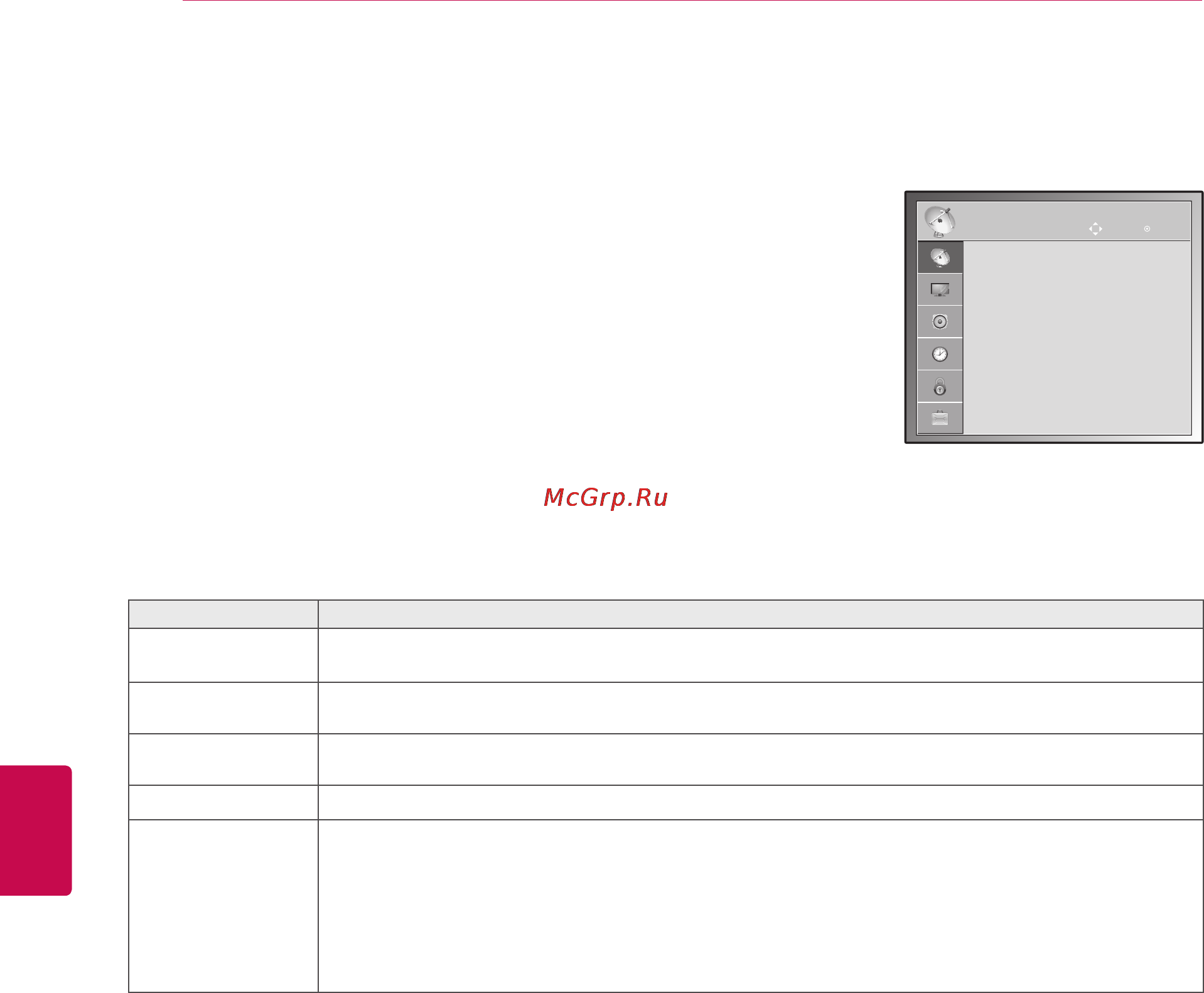 LG 47CS560 [46/88] Настройка параметров