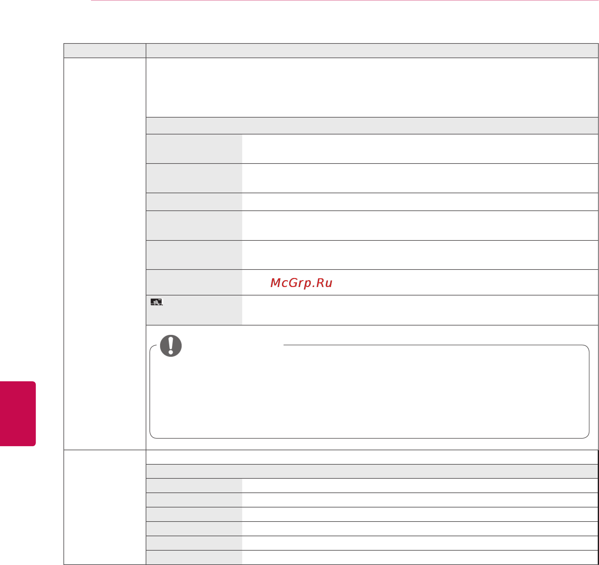 LG 47CS560 [48/88] Примечание