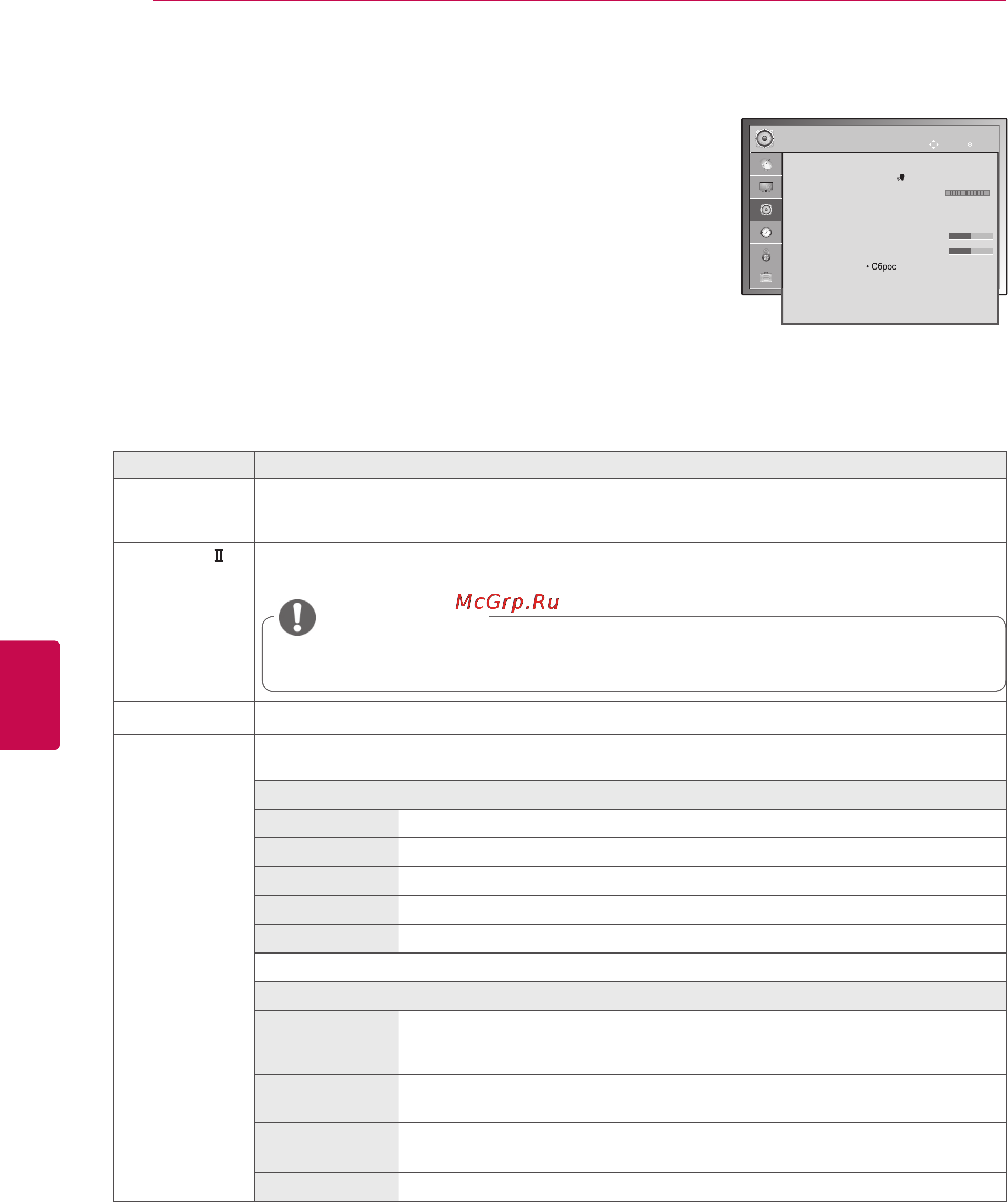 LG 47CS560 [52/88] Параметры меню звук
