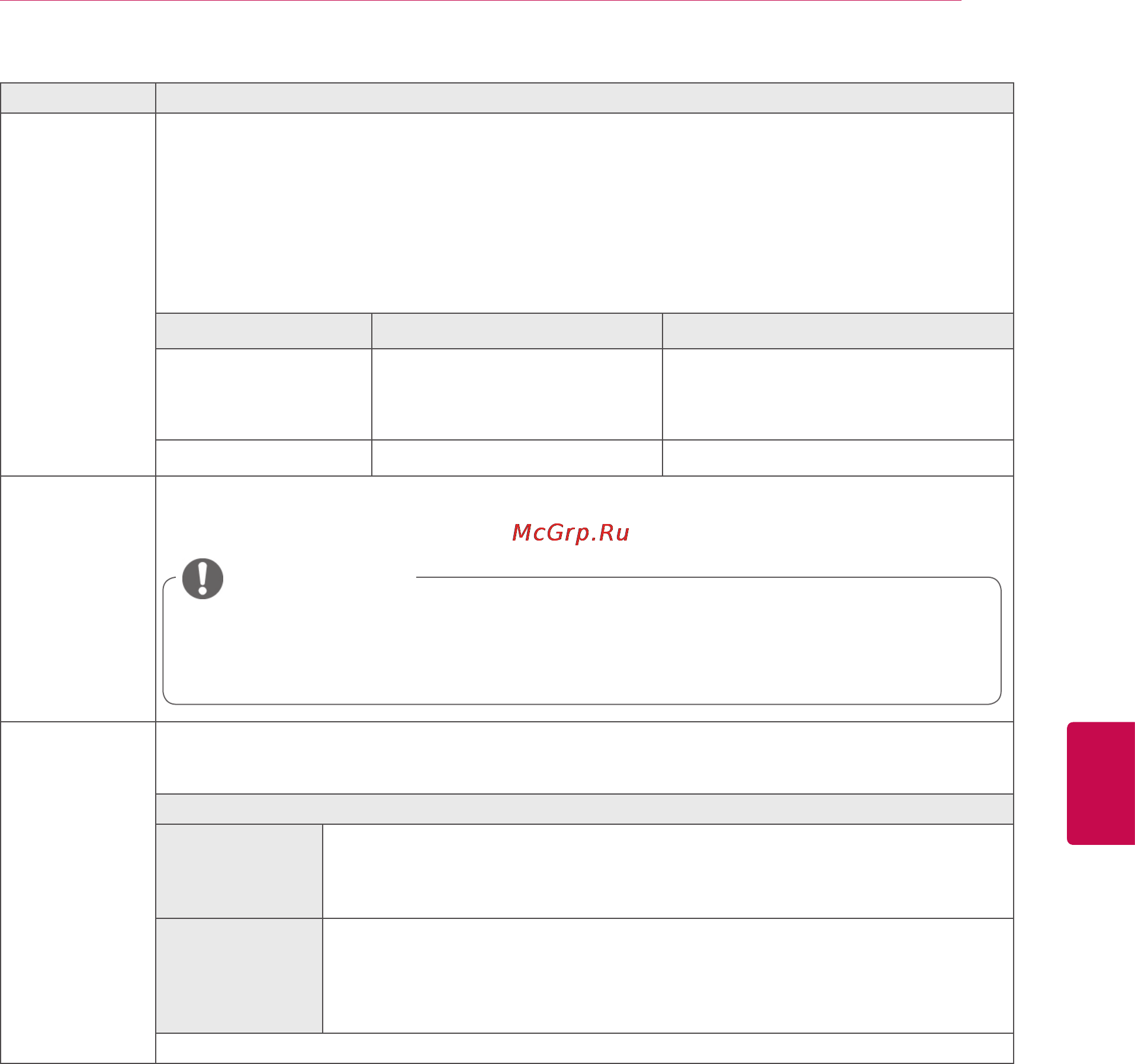 LG 47CS560 [53/88] Примечание