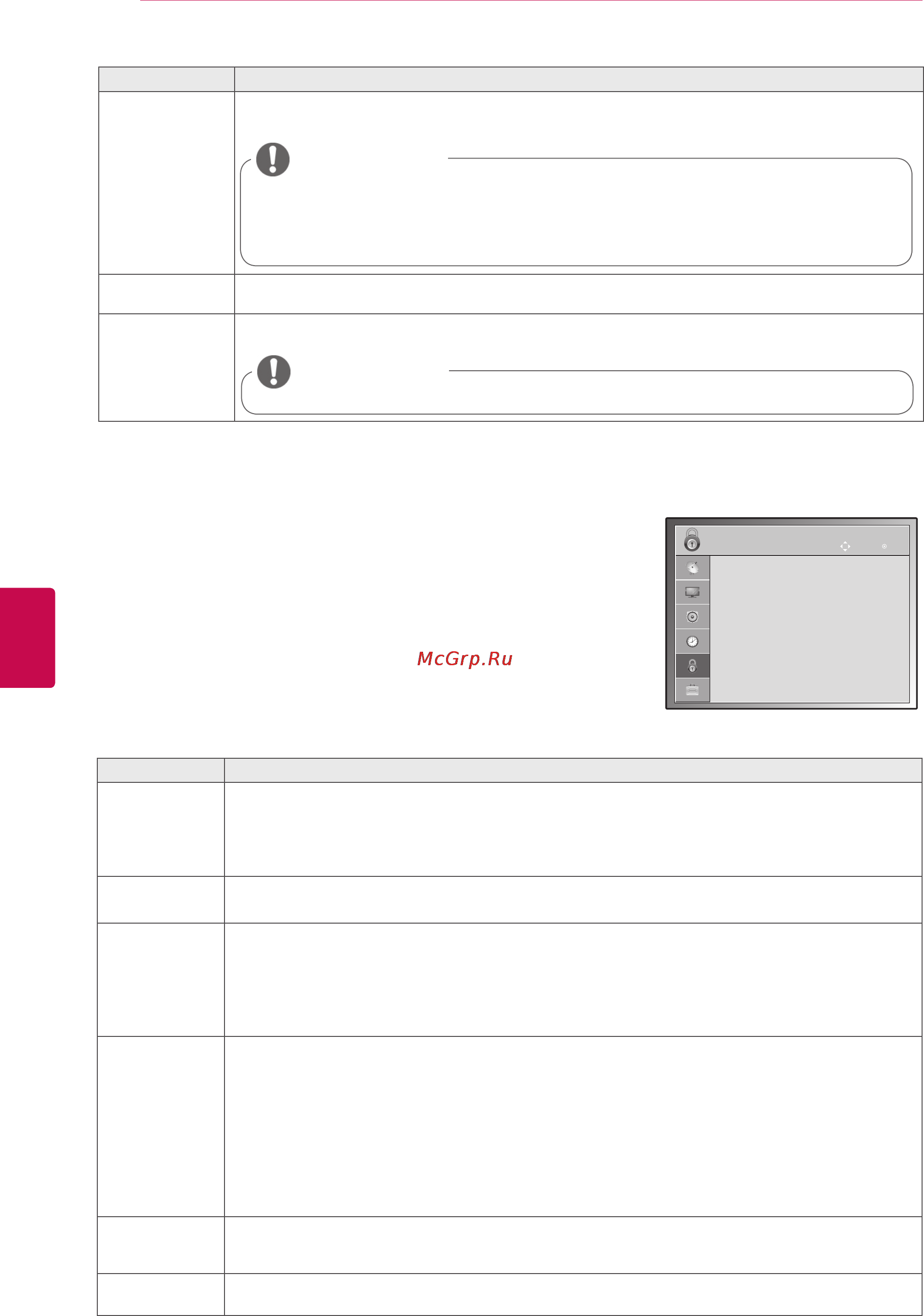 LG 47CS560 [56/88] Параметры меню блокировка