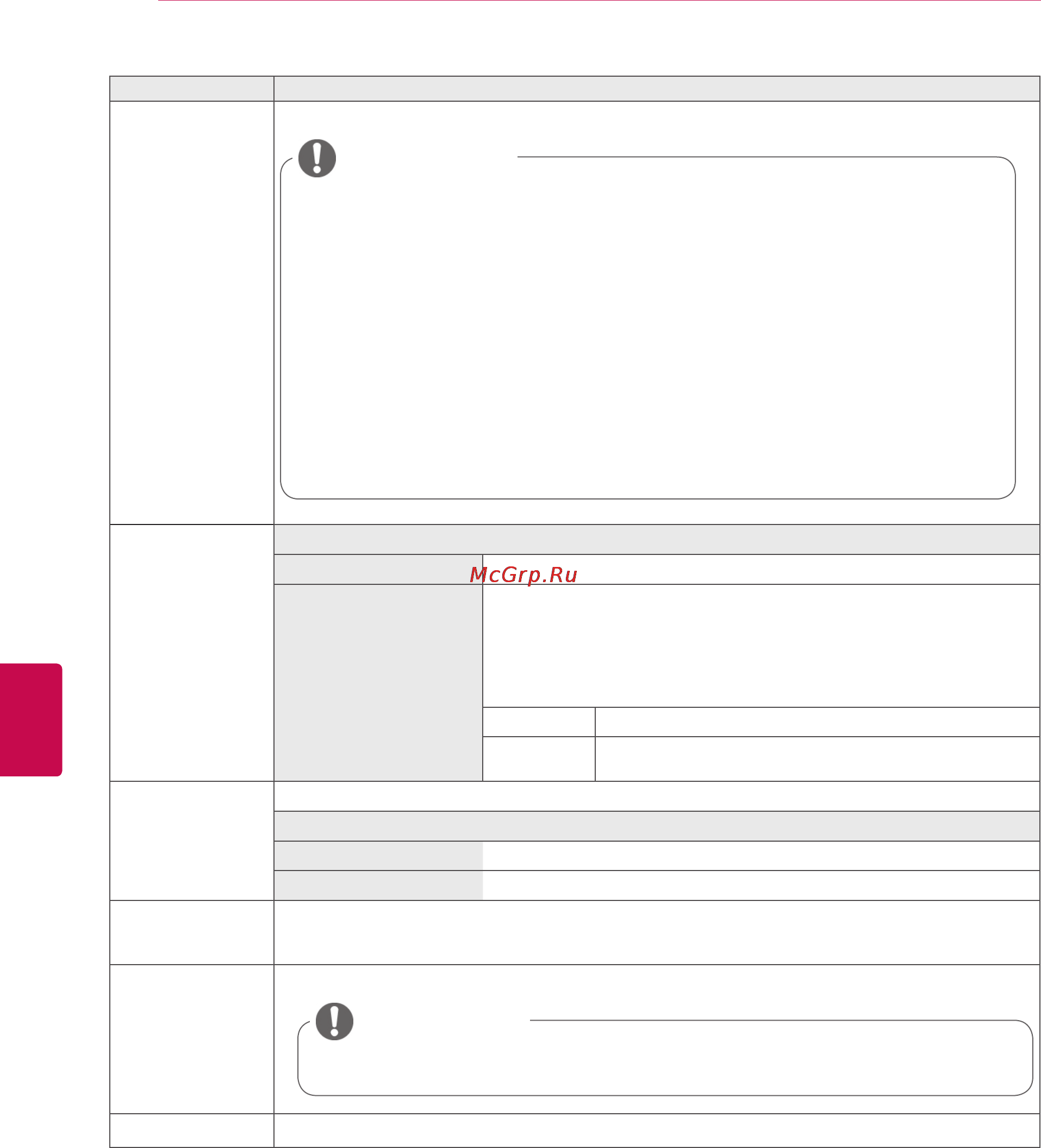 LG 47CS560 [58/88] Примечание
