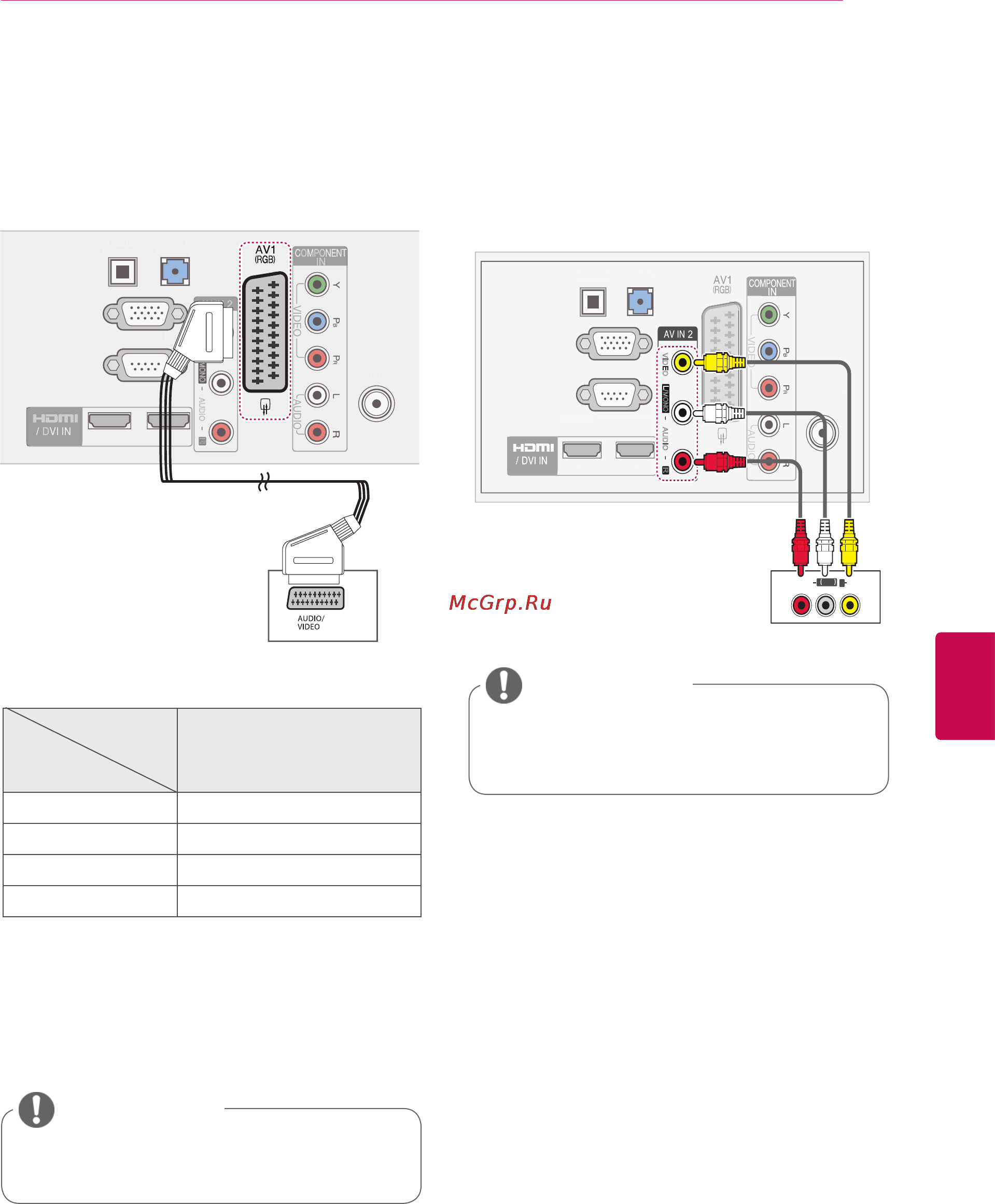 LG 47CS560 [63/88] Примечание