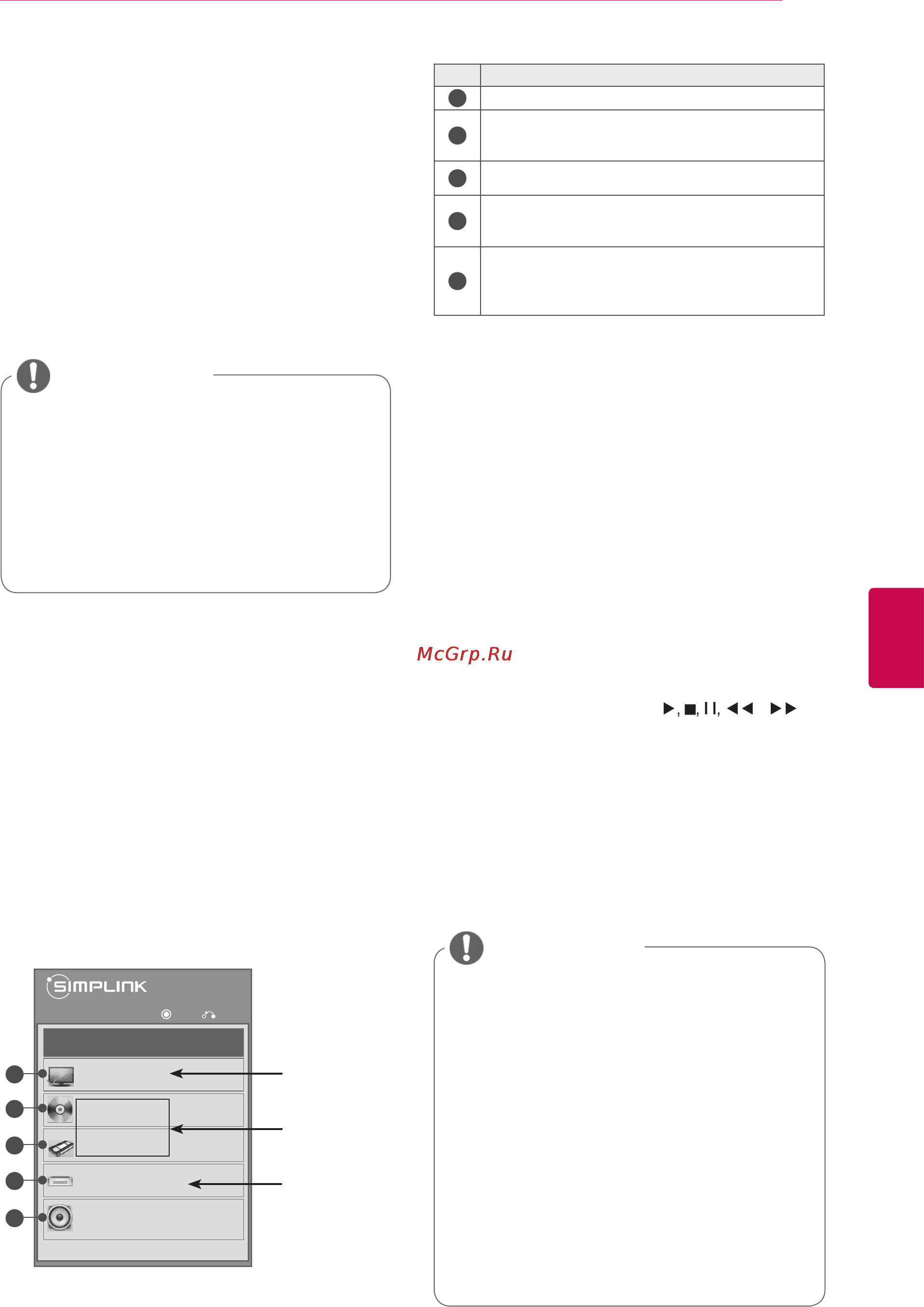 LG 47CS560 [67/88] Подключение simplink