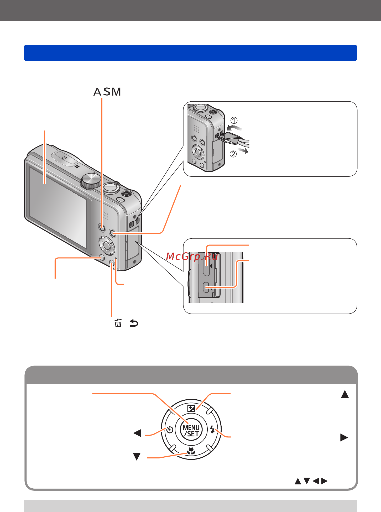 Panasonic DMC-TZ35EE-S [9/163] Гнездо av out digital