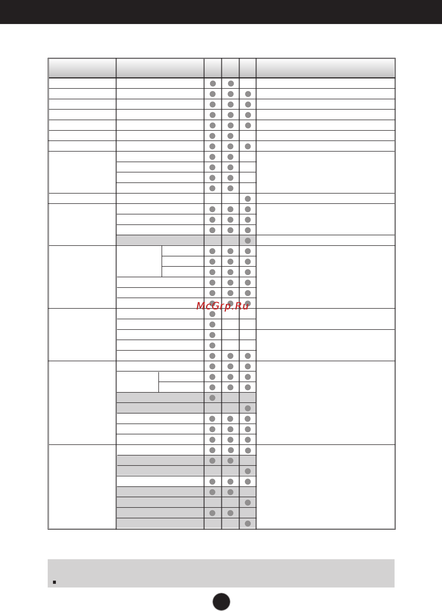 LG W2753VC-PF [12/27] The following table indicates all the on screen display control adjustment and setting menus