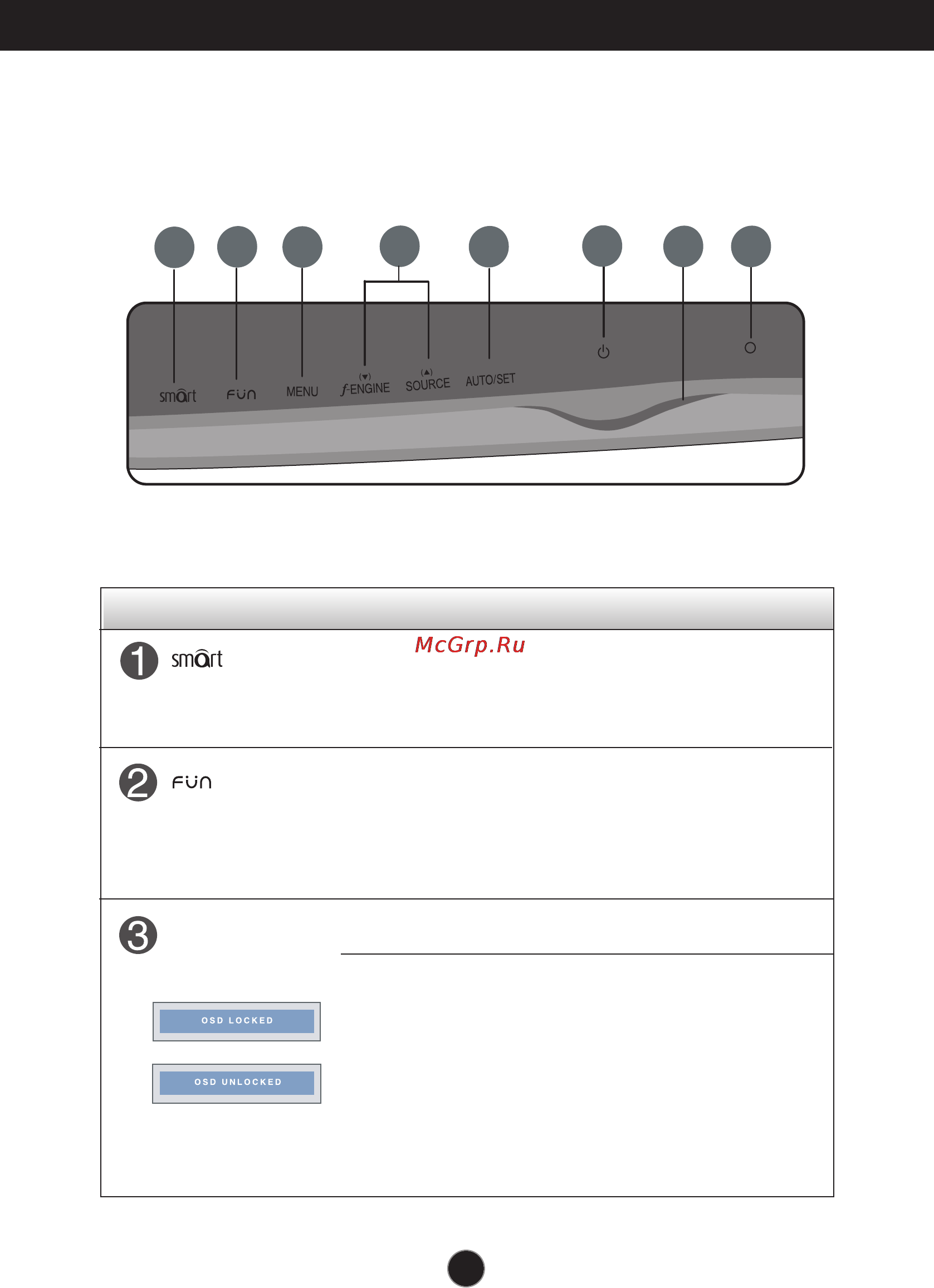 LG W2753VC-PF [9/27] Control panel functions