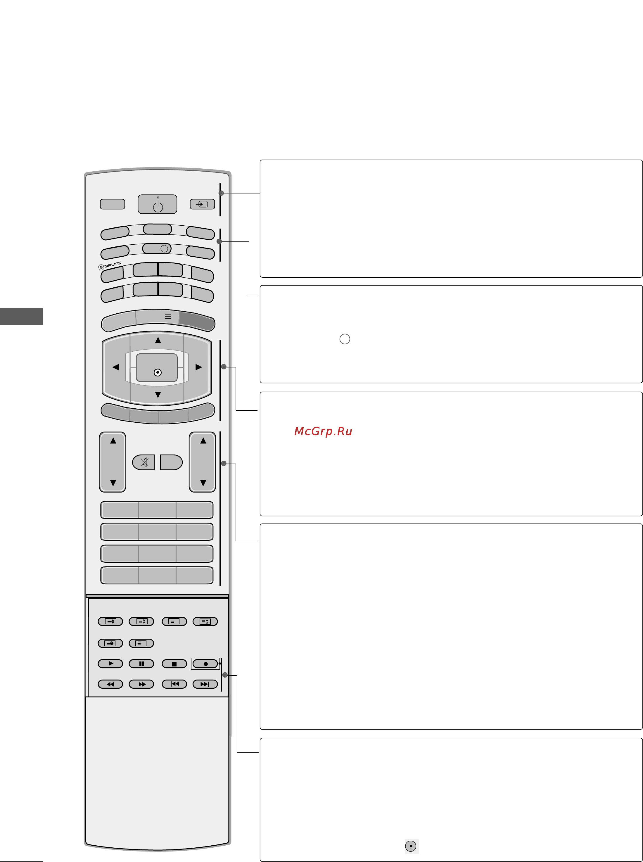 LG 42LY95 [36/114] Оросмотр орограммы уоравление орограммами