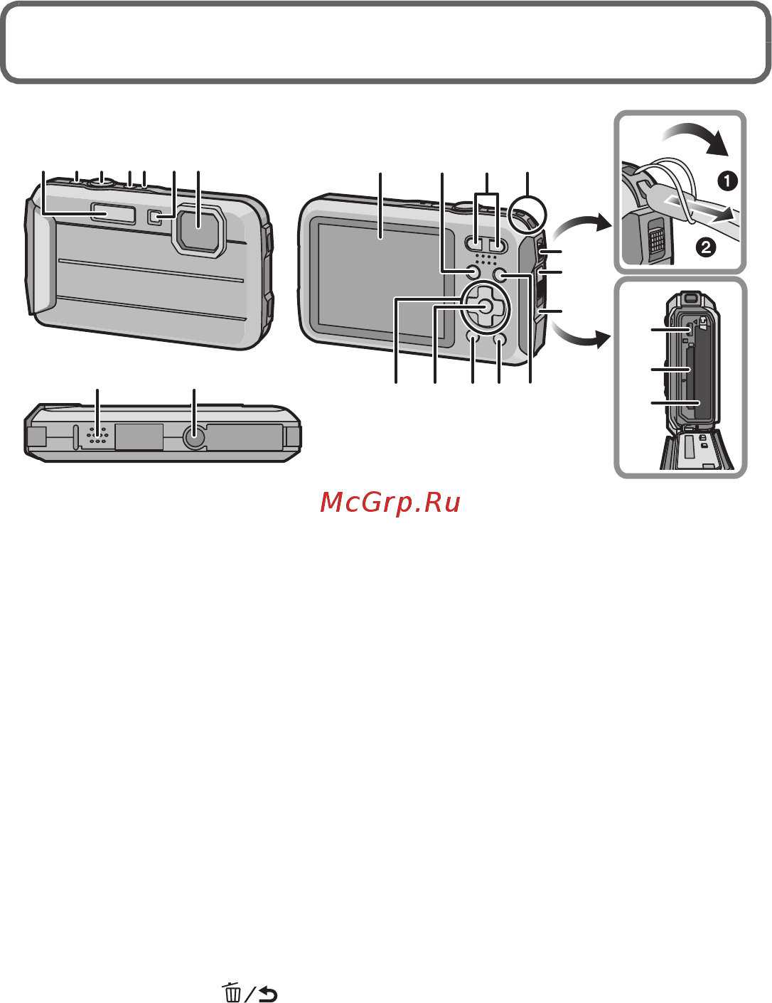 Panasonic Lumix DMC-FT25EE-K [14/26] Названия составных частей