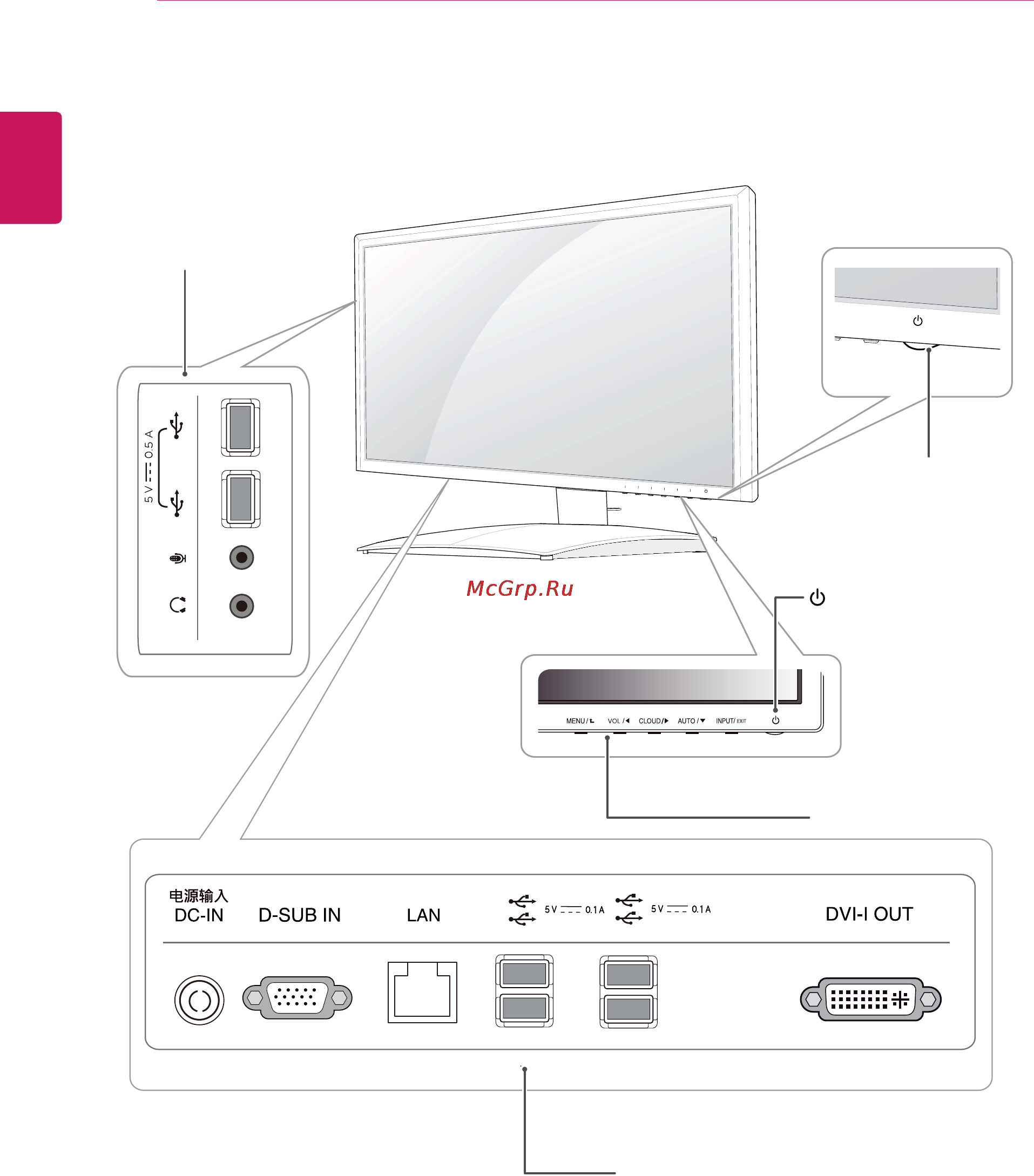 LG 19CNV42K [4/50] Parts and buttons