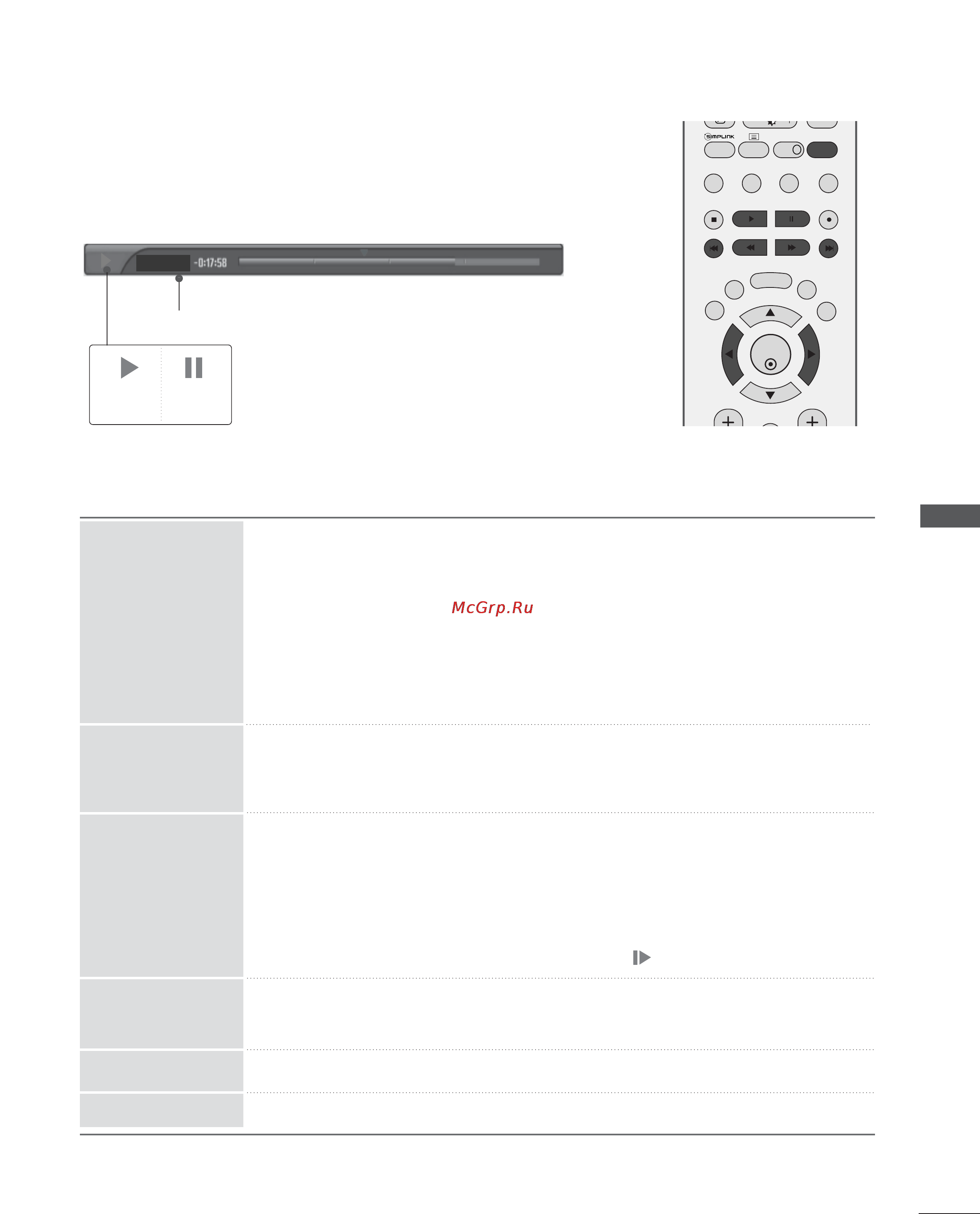 LG 42LT75 [57/120] Пользование функции timeshift воспроизведение