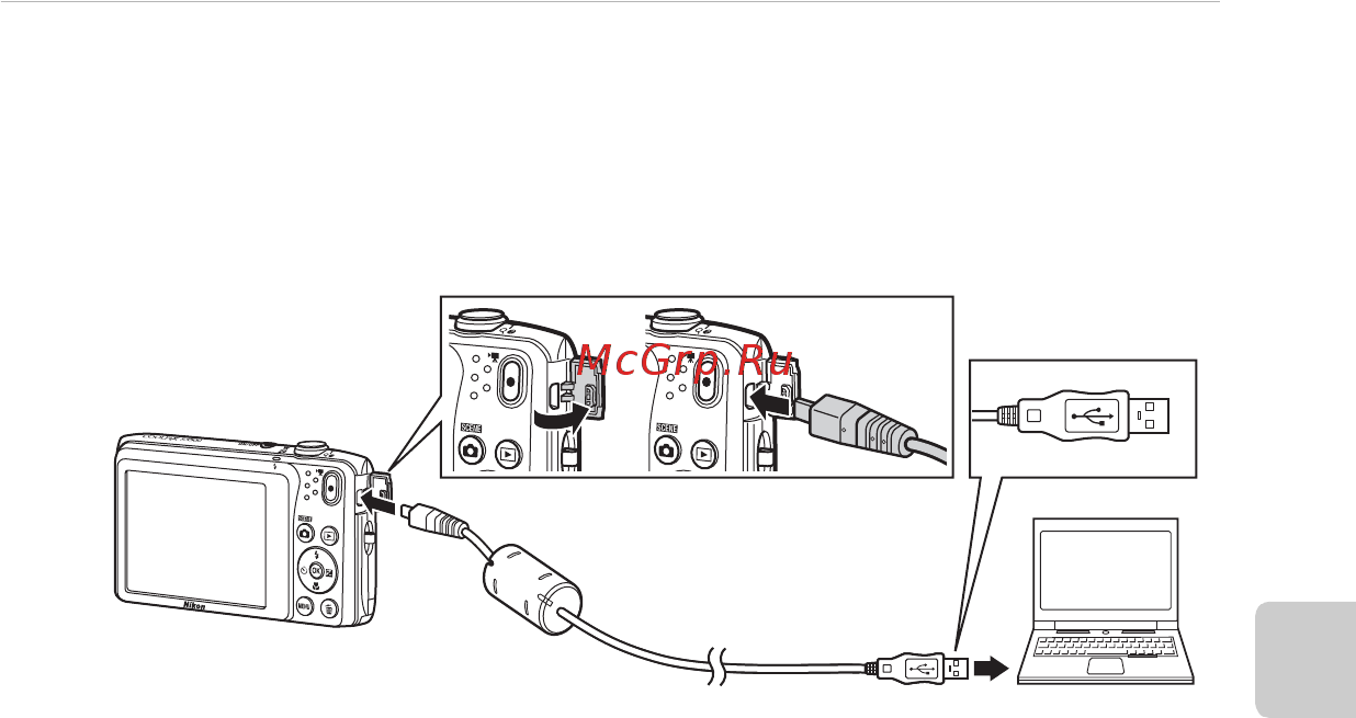 Nikon Coolpix S3500 Orange [103/248] Выберите способ копирования изображений на компьютер