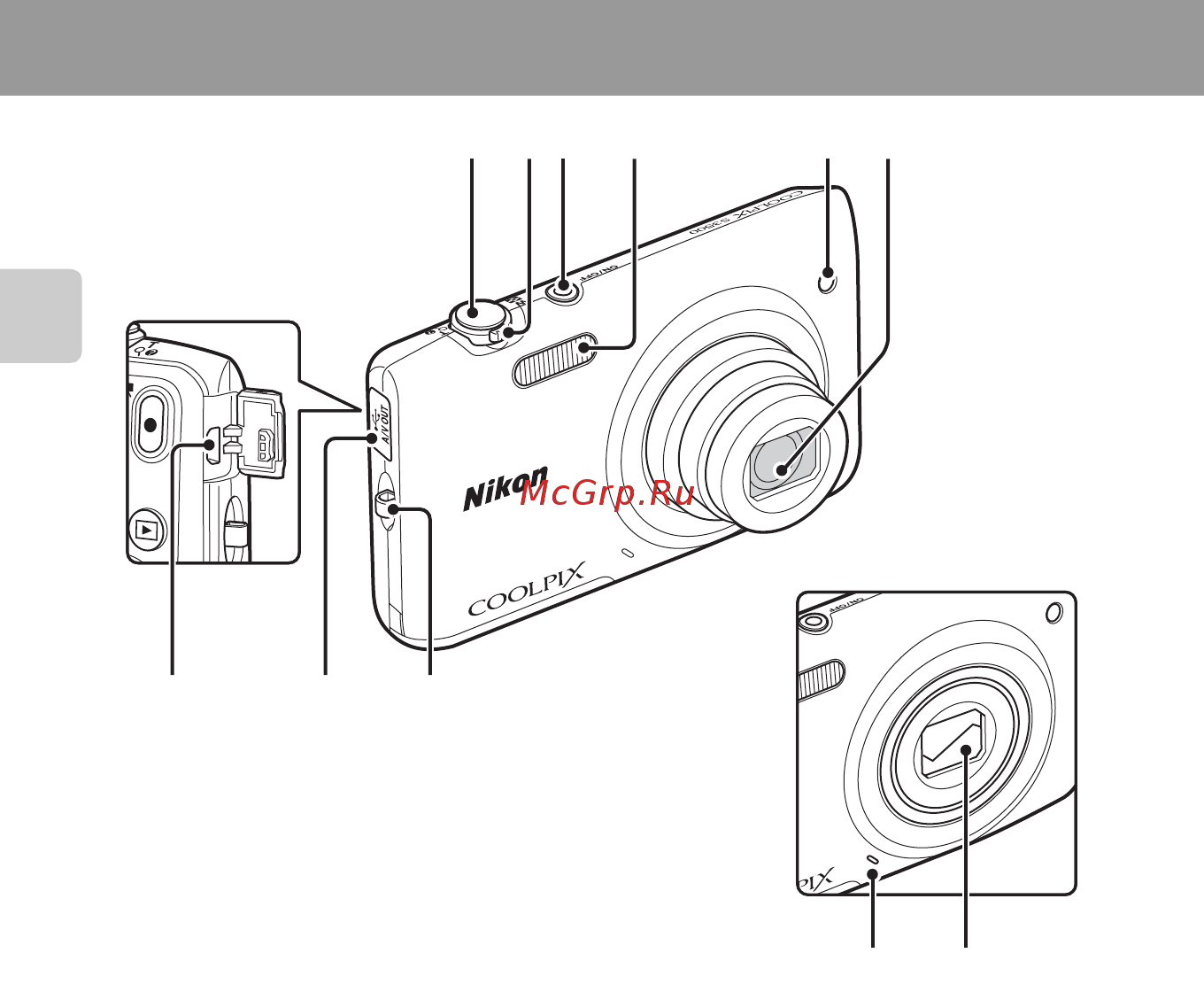 Nikon Coolpix S3500 Purple [20/248] Корпус фотокамеры