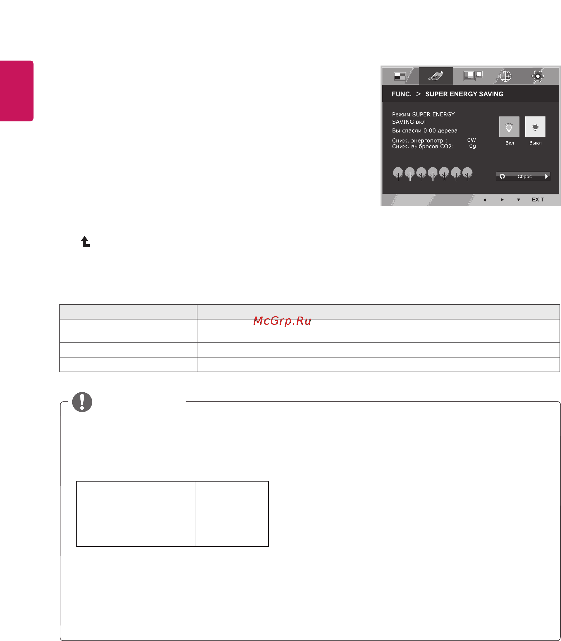 LG 22EB23PY [22/30] Super energy saving