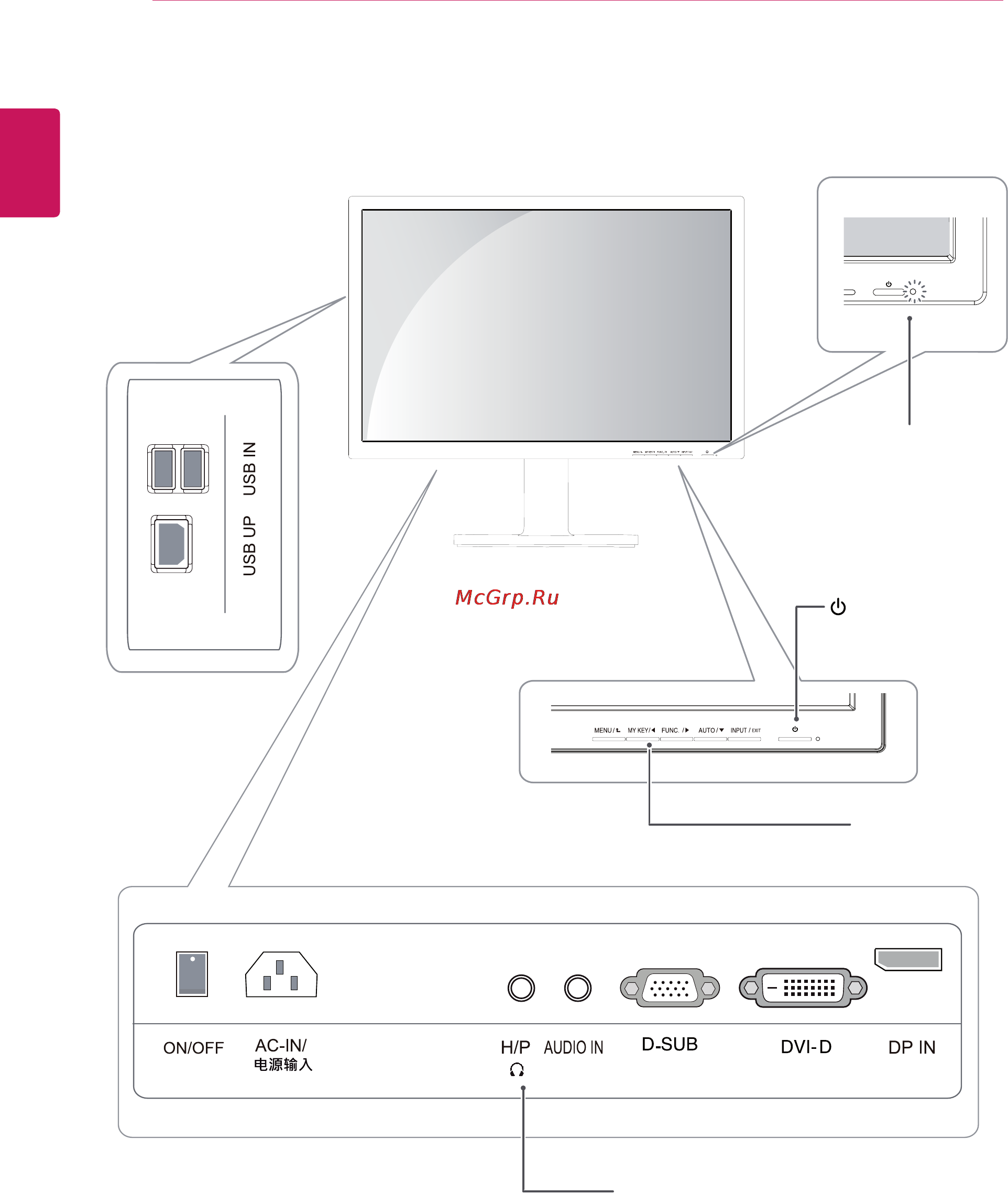 LG 22EB23PY [4/30] Составляющие и кнопки