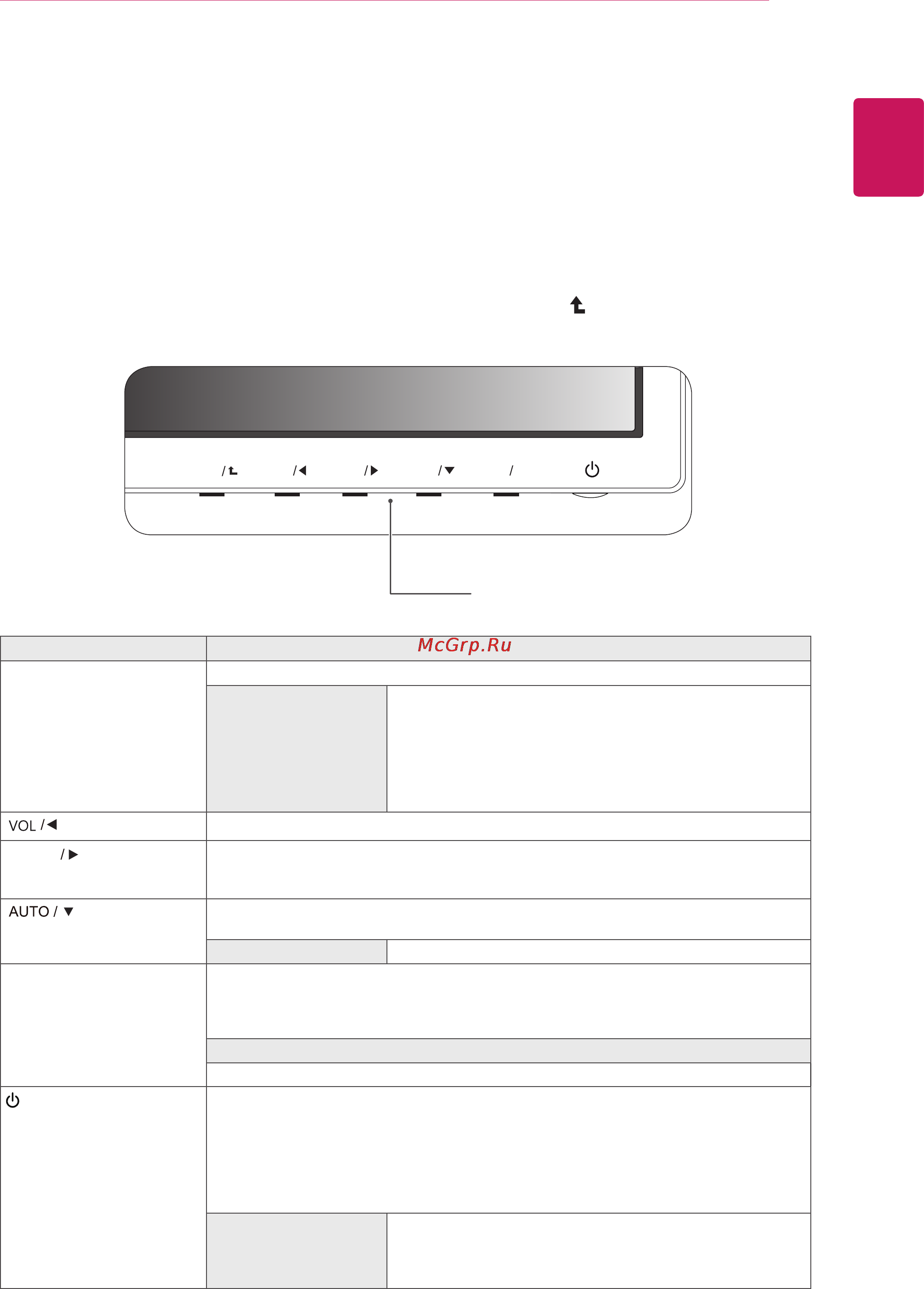 LG 23CAV42K-BL [15/48] Customizing settings