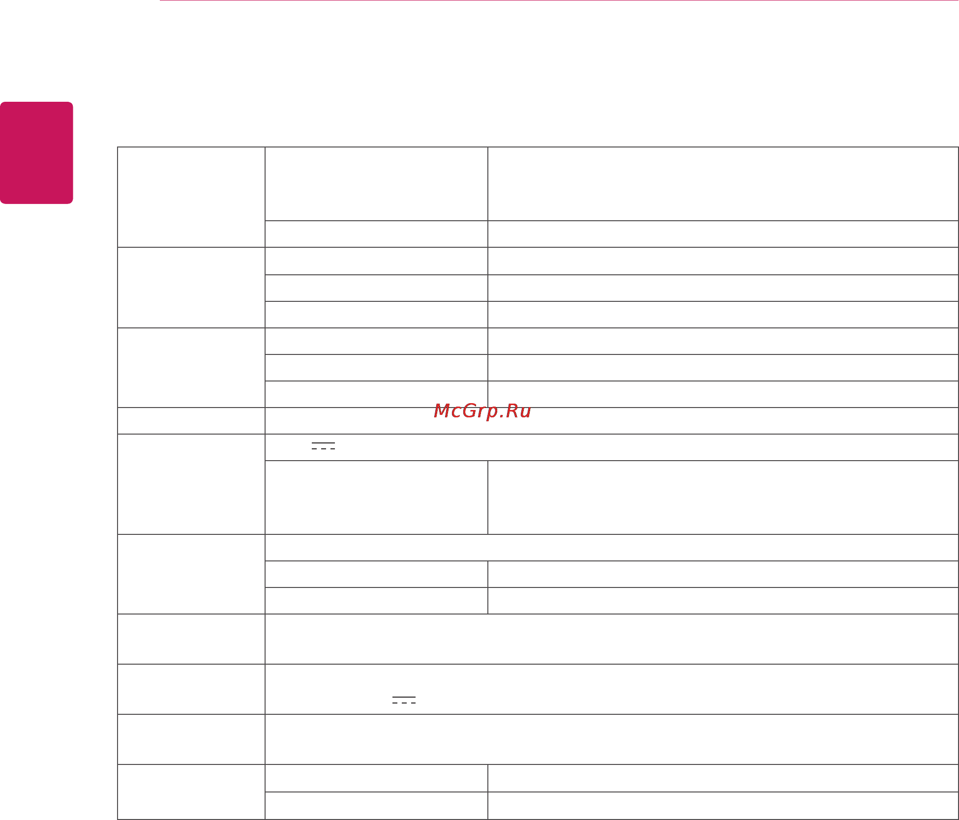 LG 23CAV42K-BL [24/48] Product specification