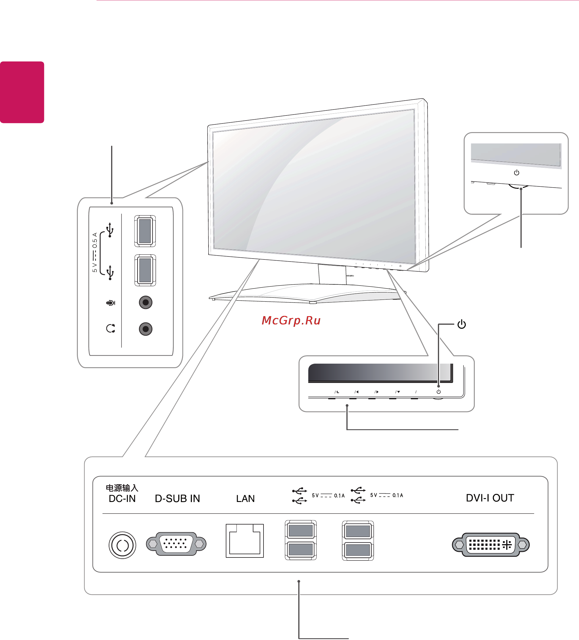 LG 23CAV42K-BL [4/48] Parts and buttons