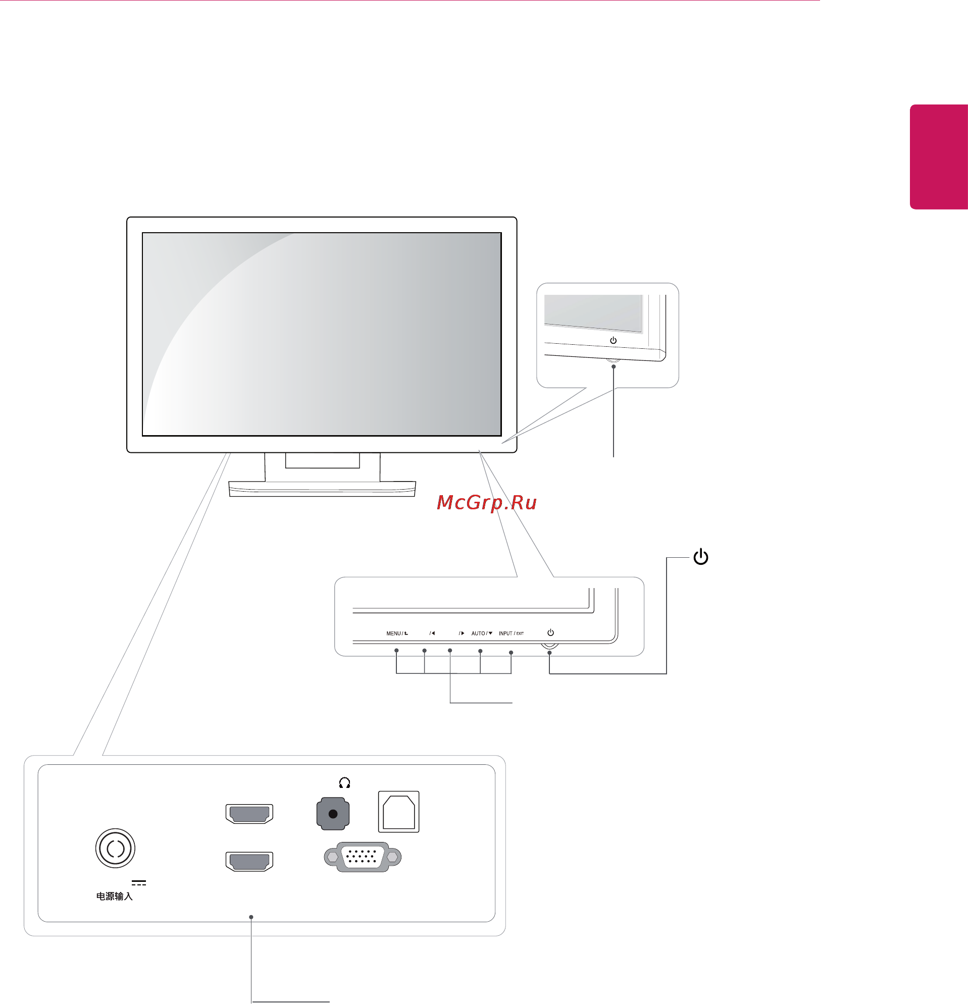 LG 23ET83V-W [5/26] Элементы и кнопки
