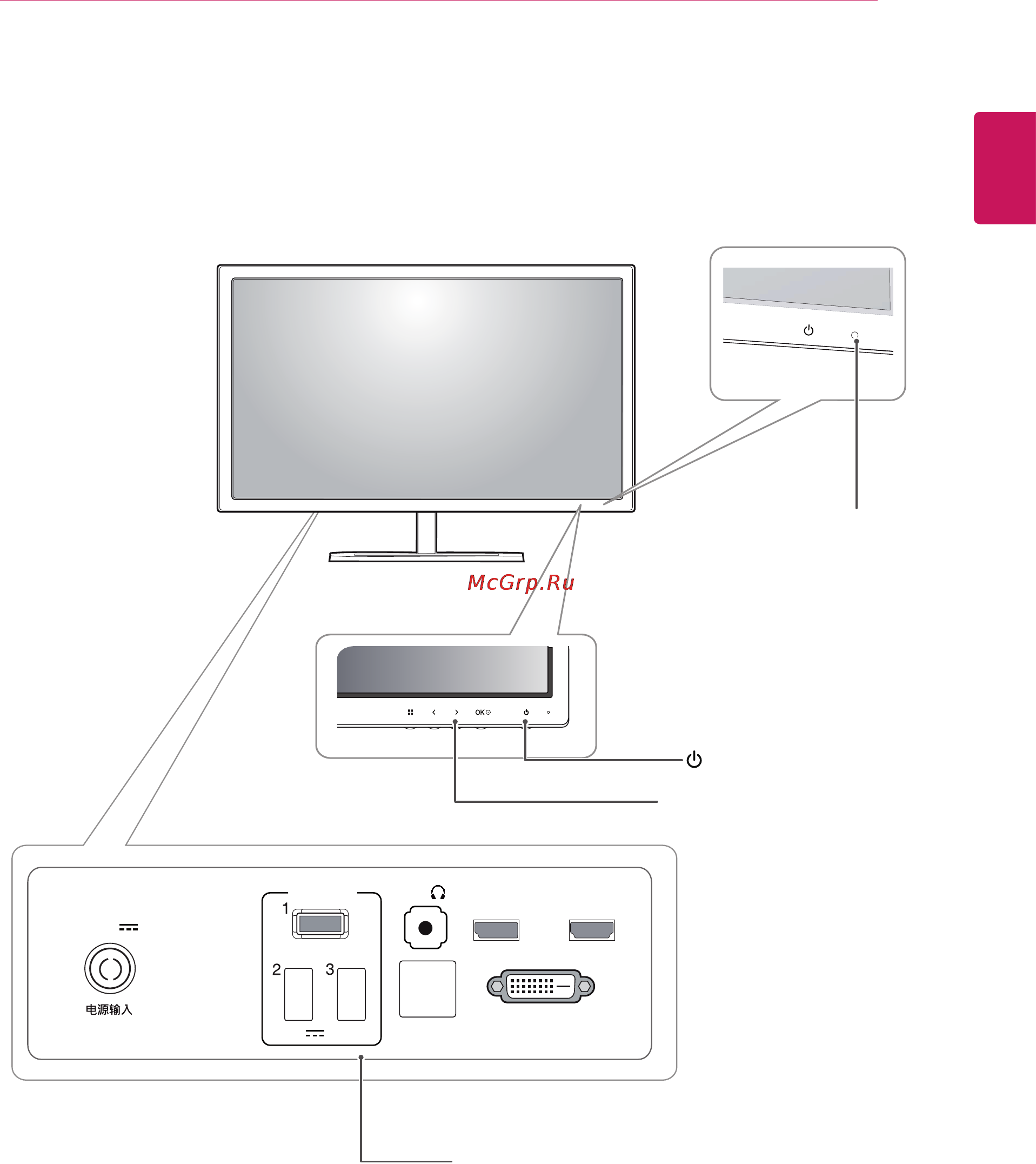 LG 27EA83-D [5/38] Описание компонентов и кнопок