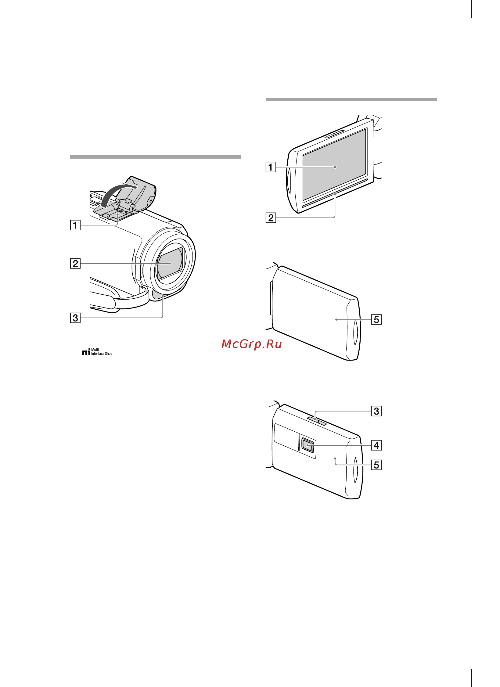 Sony HDR-PJ420E [13/80] Встроенный микрофон