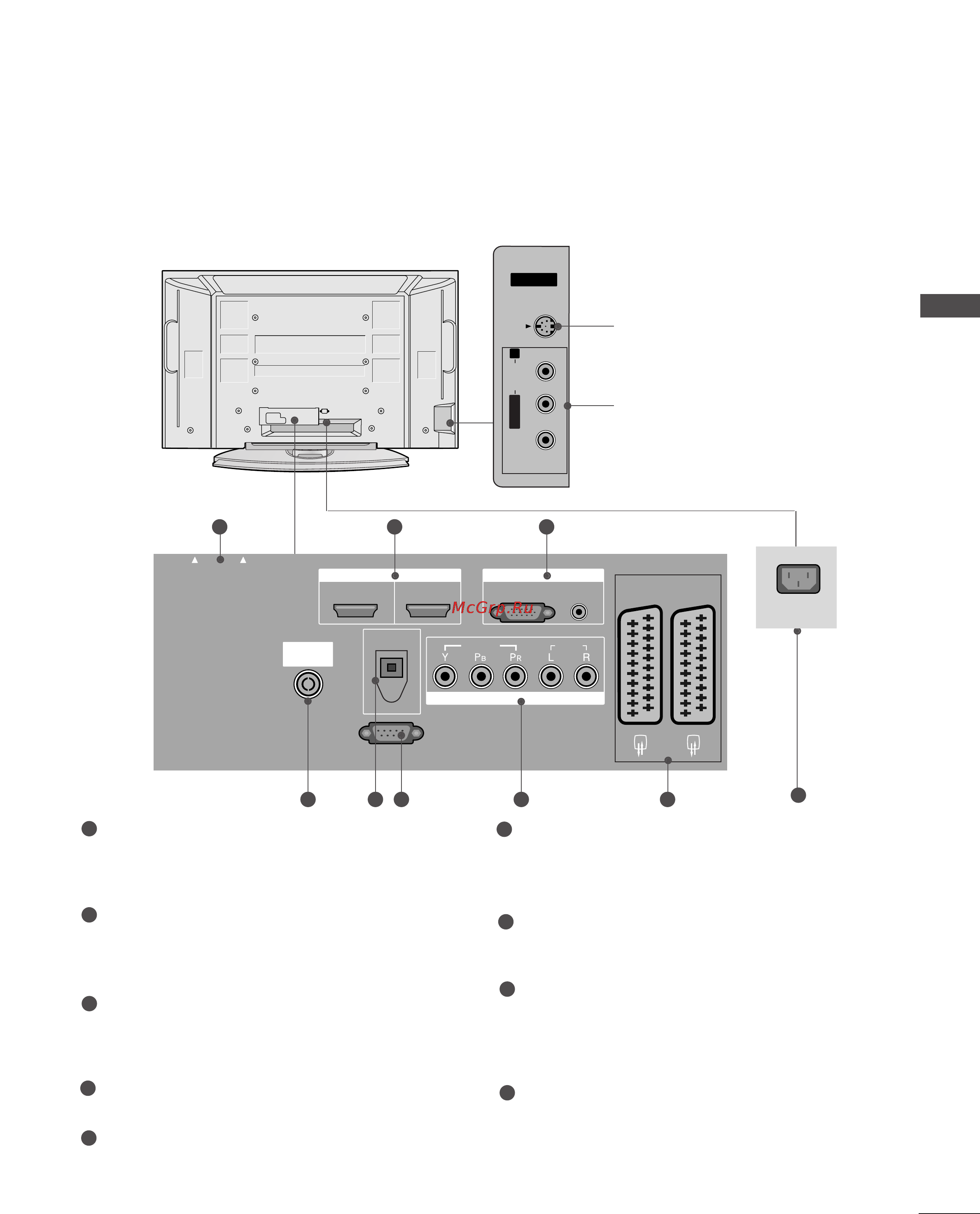 LG 42LF65-ZC [9/112] Панели