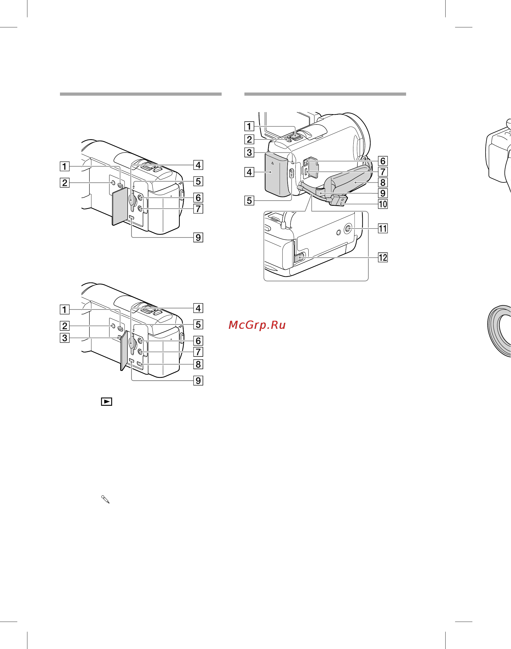 Sony HDR-CX400E [14/80] Правил кольцо поверн стрелк