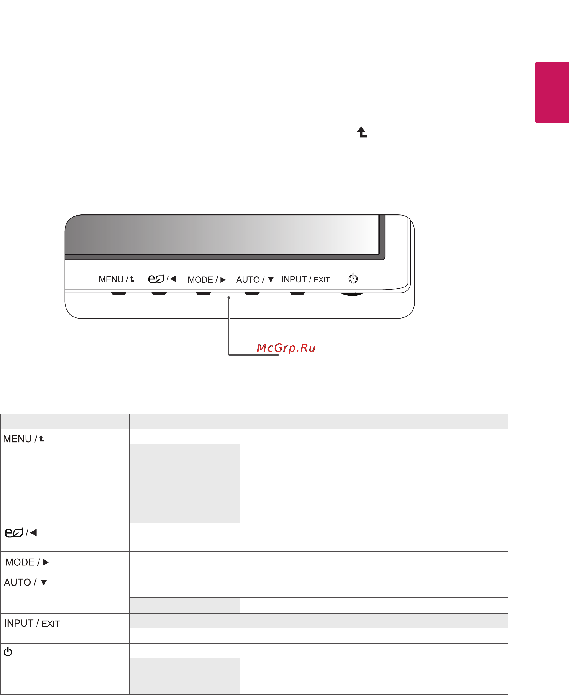 LG E1942CW [11/25] Customizing settings