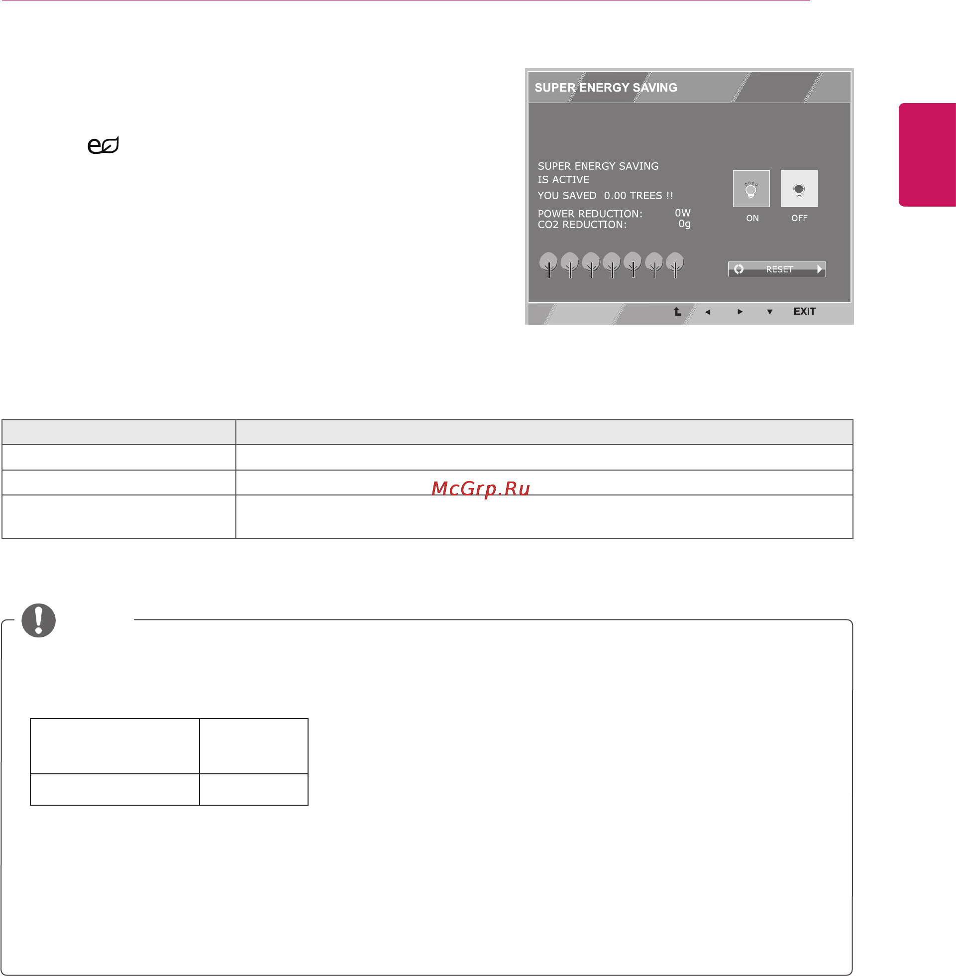 LG E1942CW-BN [17/25] Super energy saving setting