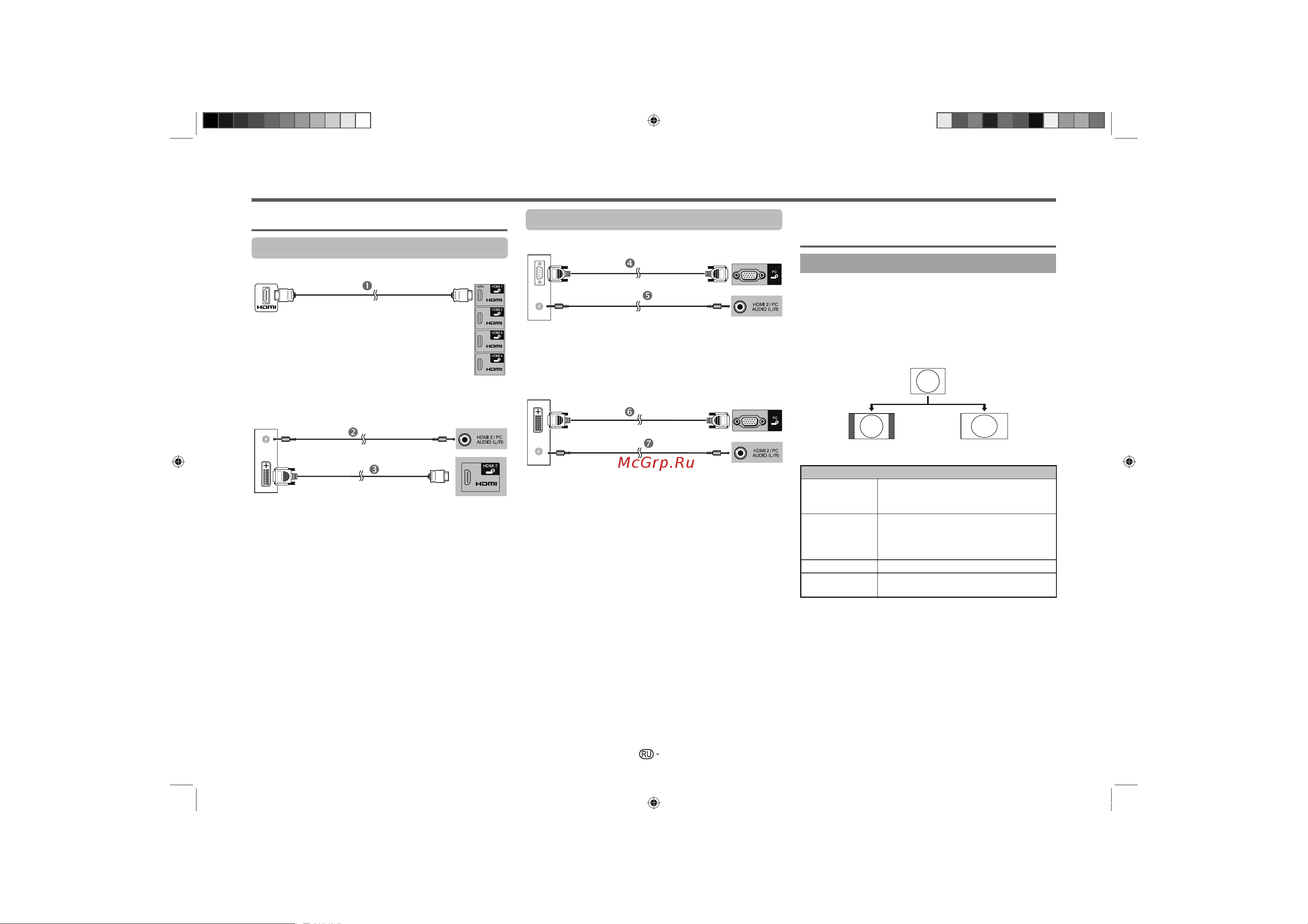 Sharp LC-60LE741E-RU [53/78] Подключение пк