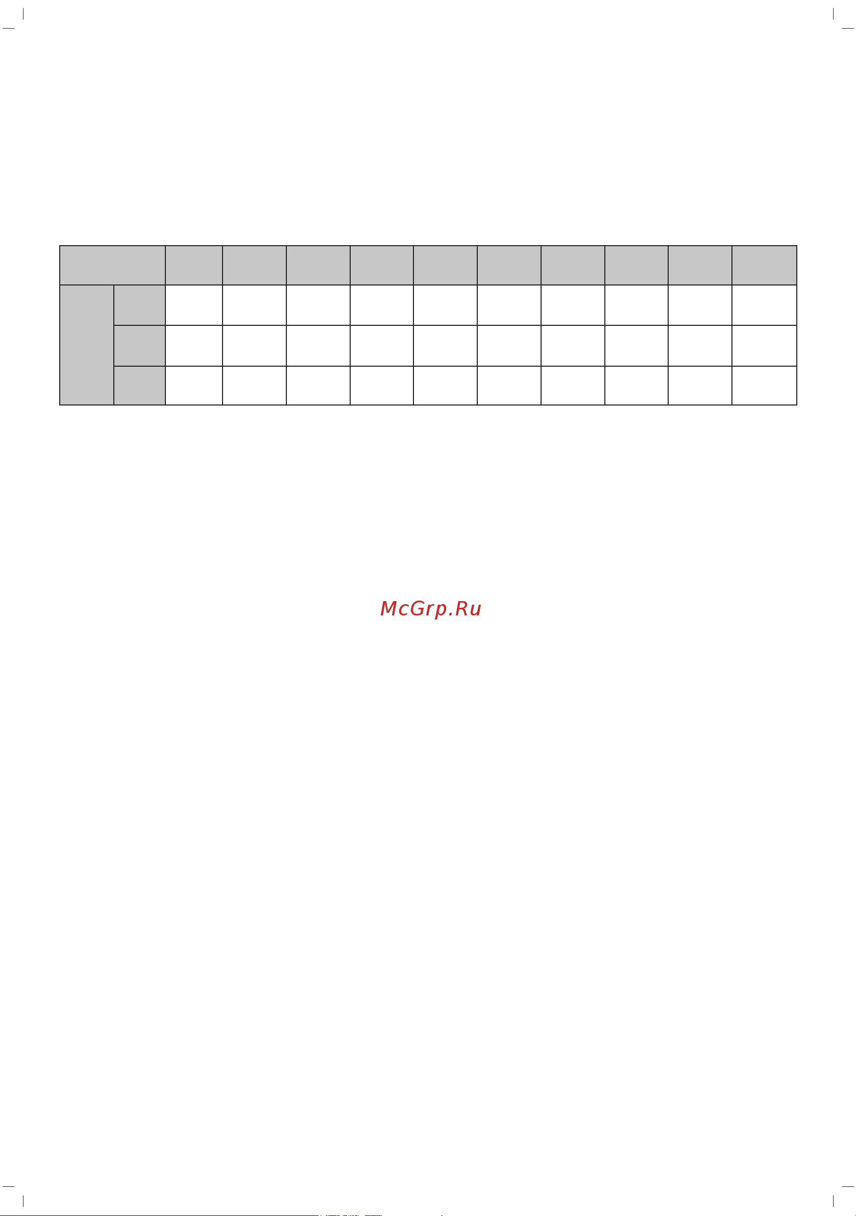 Sinbo SCO-5033 [15/68] Pressure cooker setting
