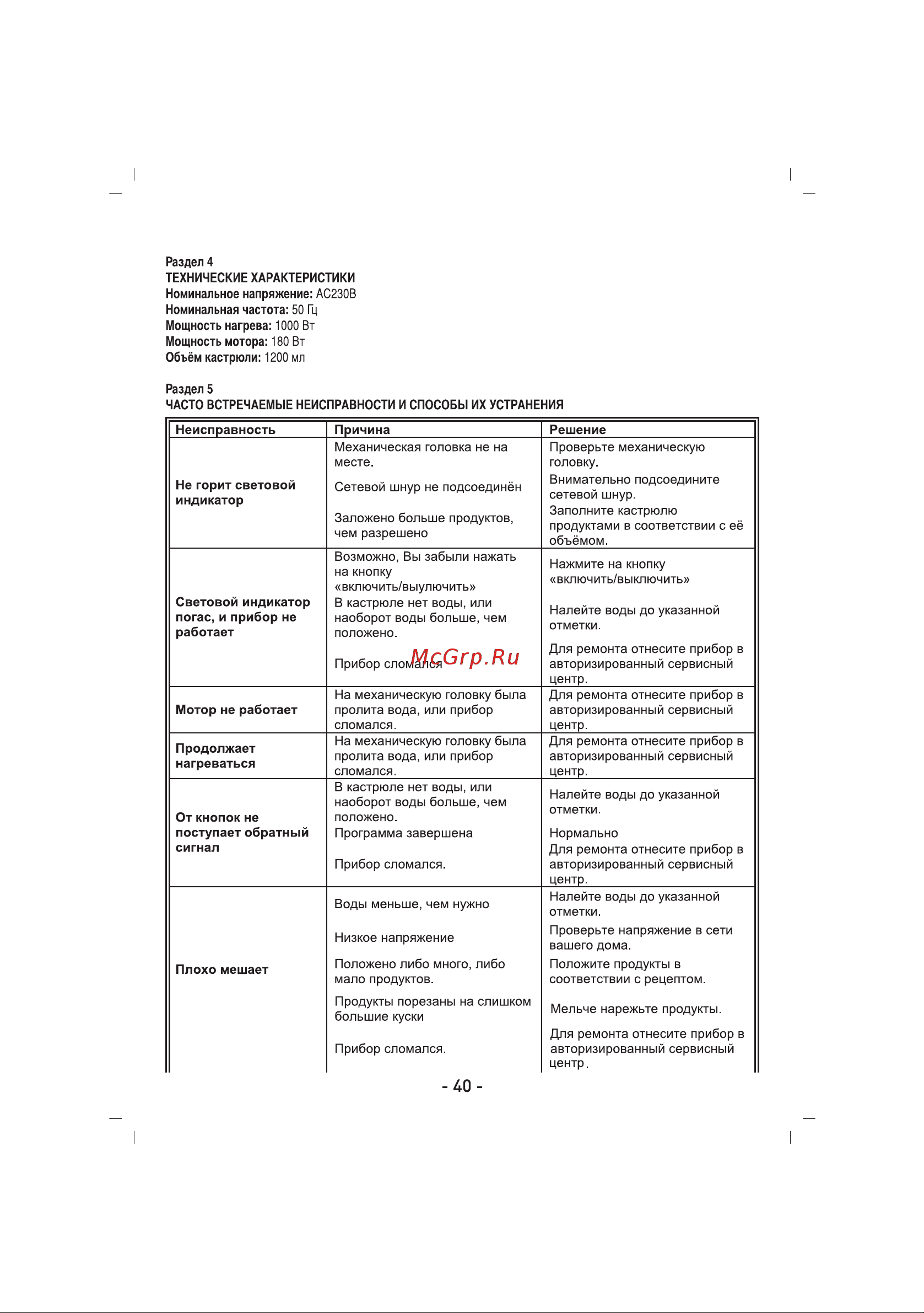 Sinbo SSPM-7201 Инструкция по эксплуатации онлайн [41/68] 80353