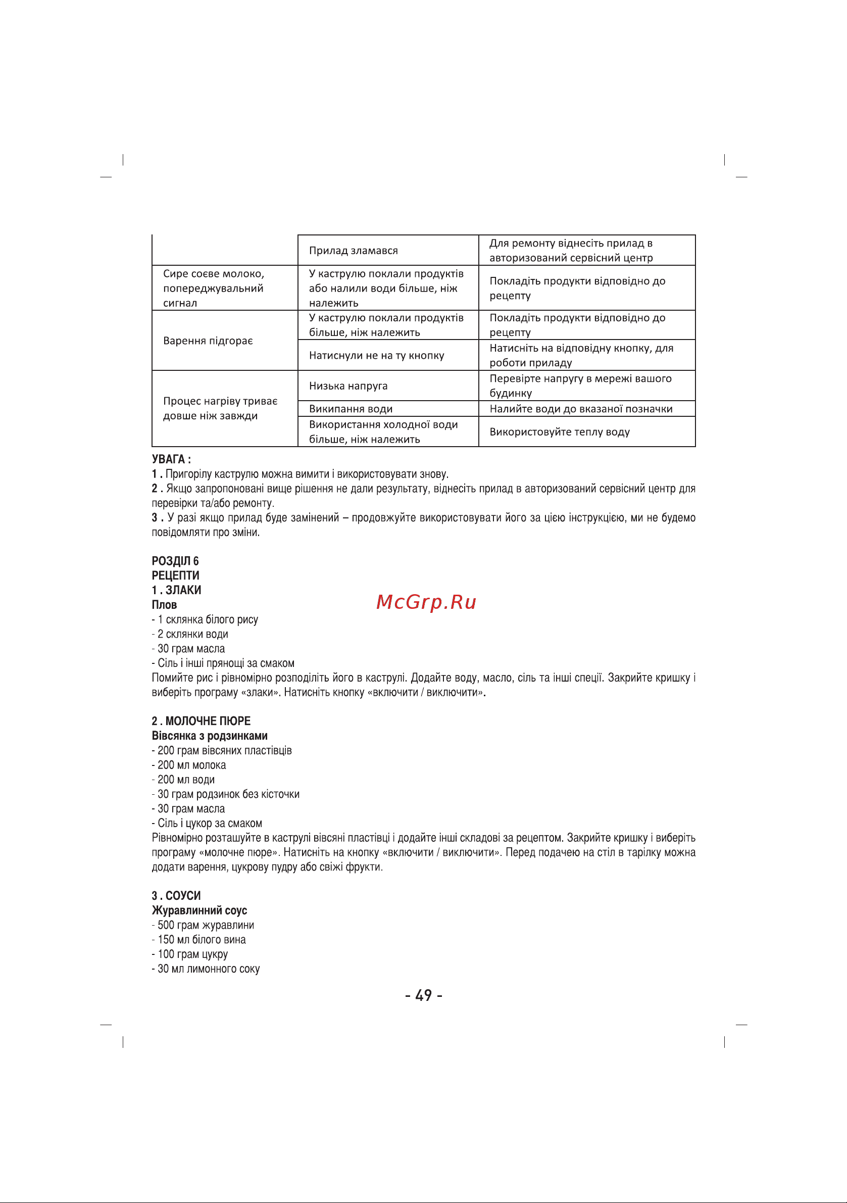 Sinbo SSPM-7201 Инструкция по эксплуатации онлайн [50/68] 80353