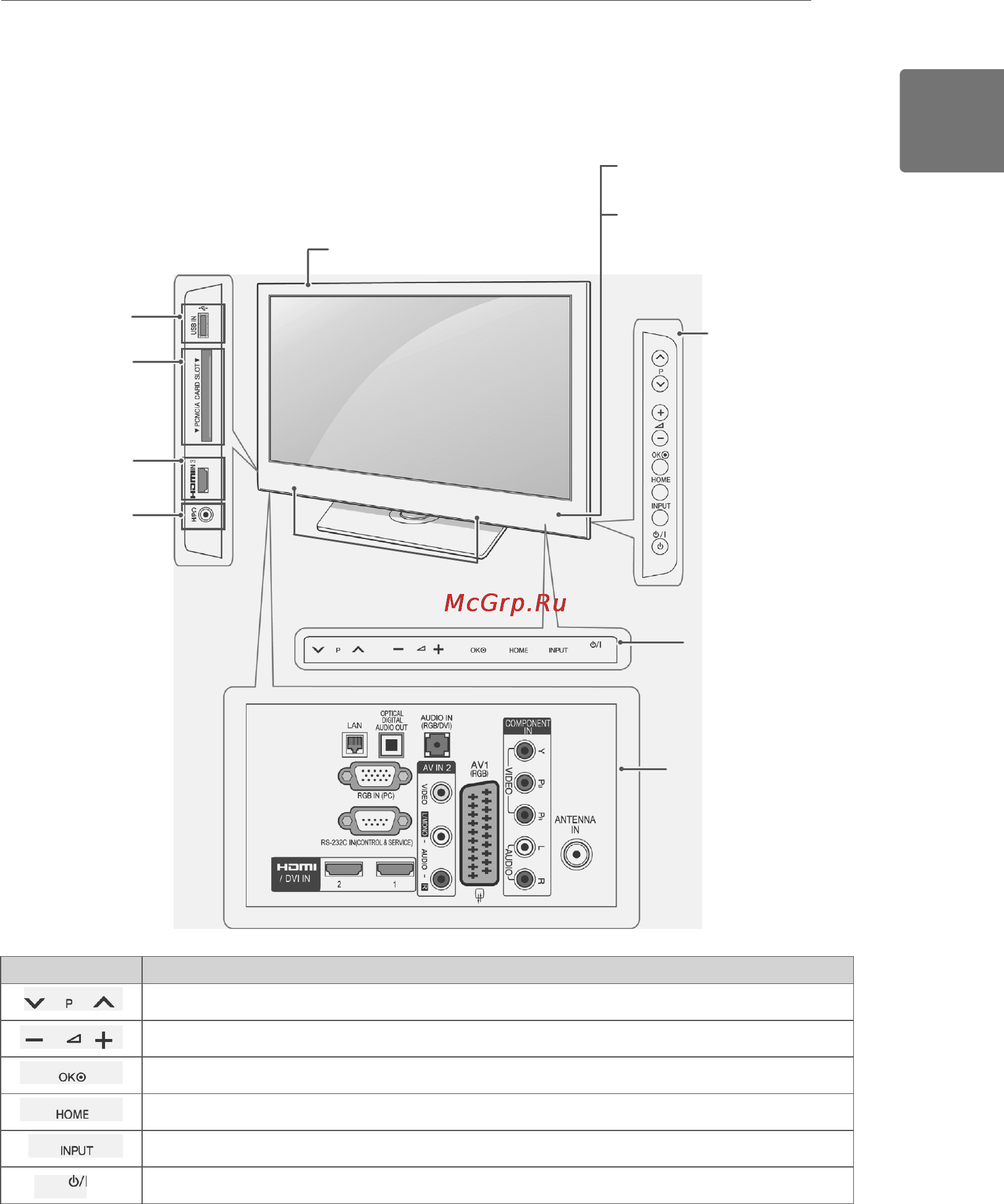 LG 22LV2300 [25/76] English
