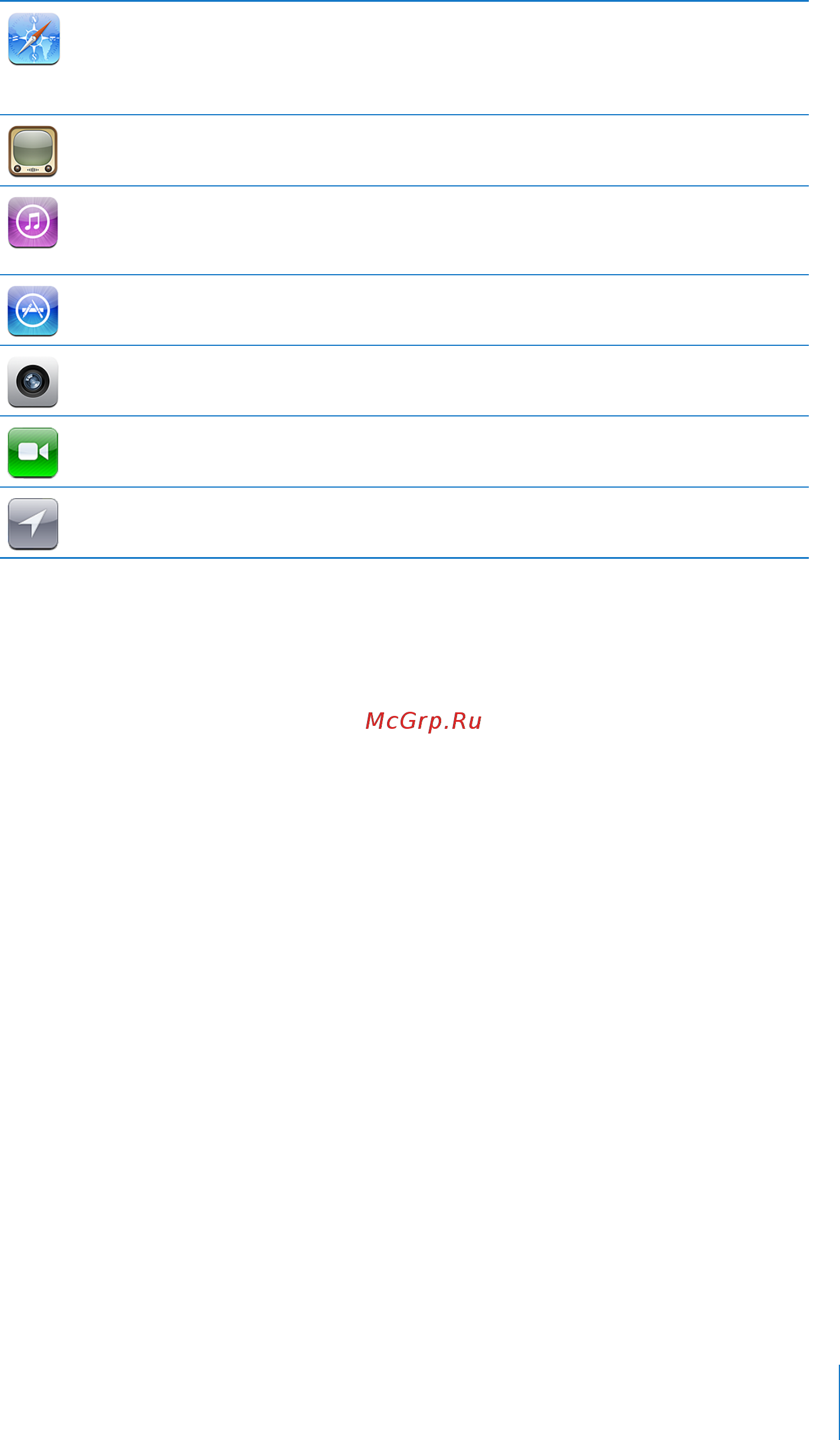 Apple iPod Touch 5 64Gb White (MD721) [189/249] Задание ограничений на контент нажмите рейтинг для затем выберите в списке страну затем используя систему рейтингов для страны можно задать ограничения на следующие категории контента